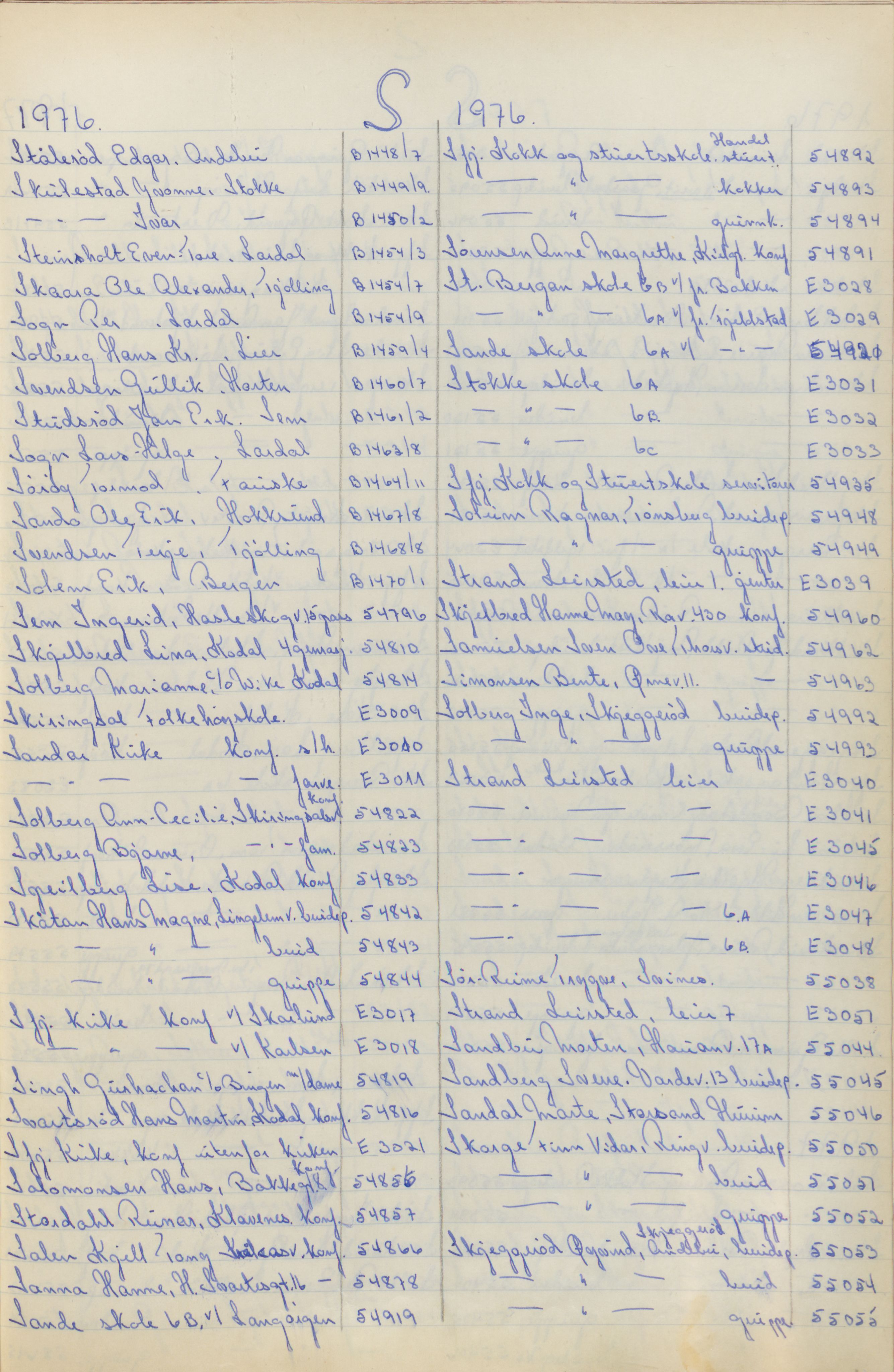 Pa 1494 - Jørgensen, Antonius. Fotograf, VEMU/A-2760/F/Fa, 1927-2004, p. 1100