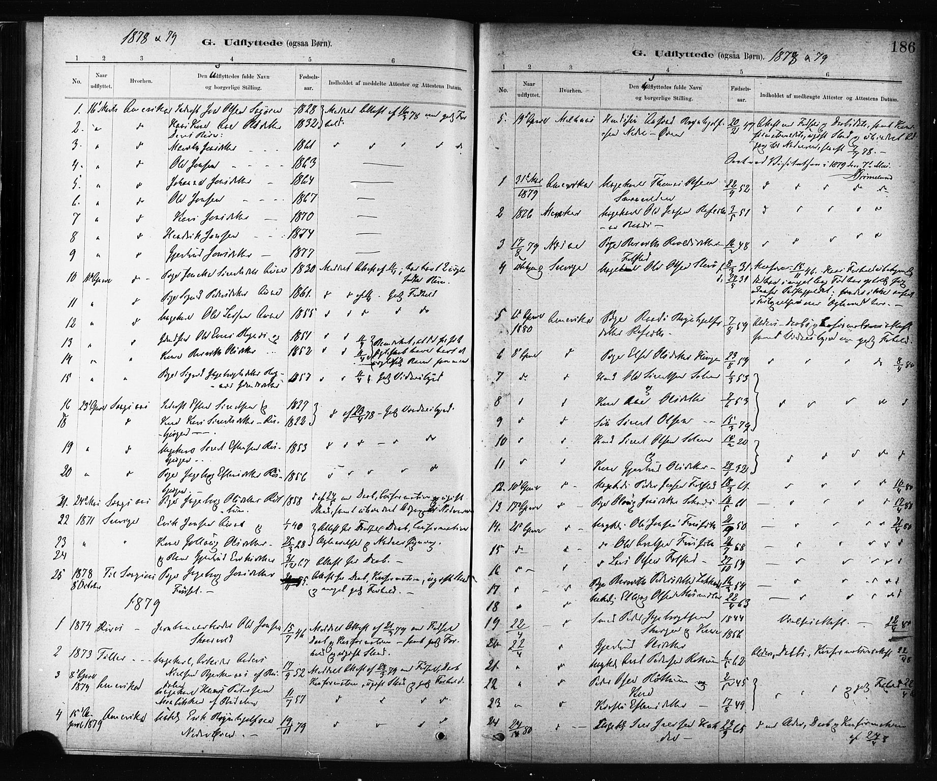 Ministerialprotokoller, klokkerbøker og fødselsregistre - Sør-Trøndelag, AV/SAT-A-1456/687/L1002: Parish register (official) no. 687A08, 1878-1890, p. 186