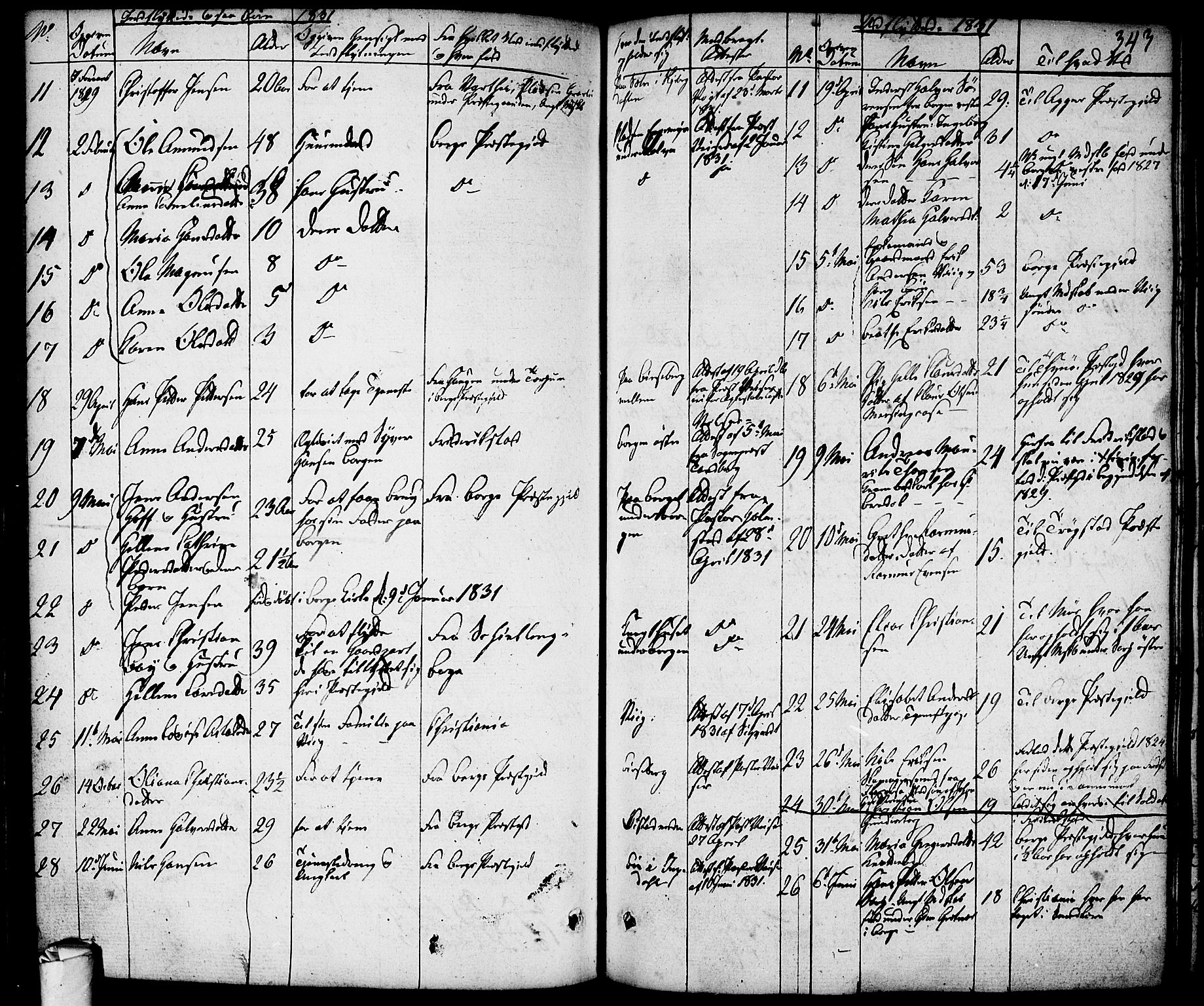 Skjeberg prestekontor Kirkebøker, AV/SAO-A-10923/F/Fa/L0005: Parish register (official) no. I 5, 1830-1845, p. 343