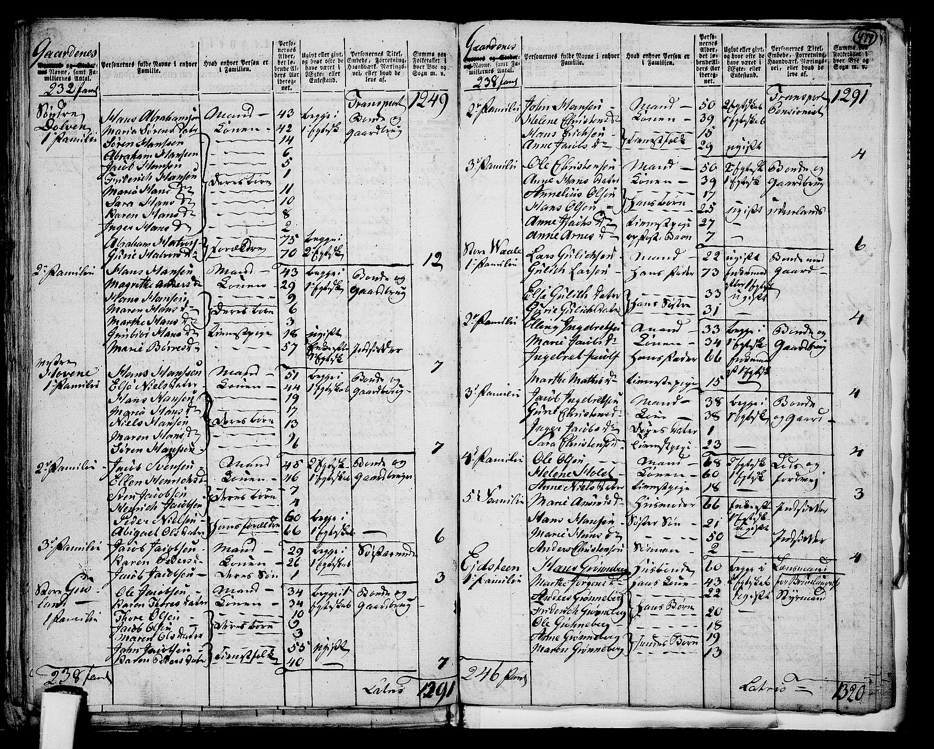 RA, 1801 census for 0726P Brunlanes, 1801, p. 478b-479a