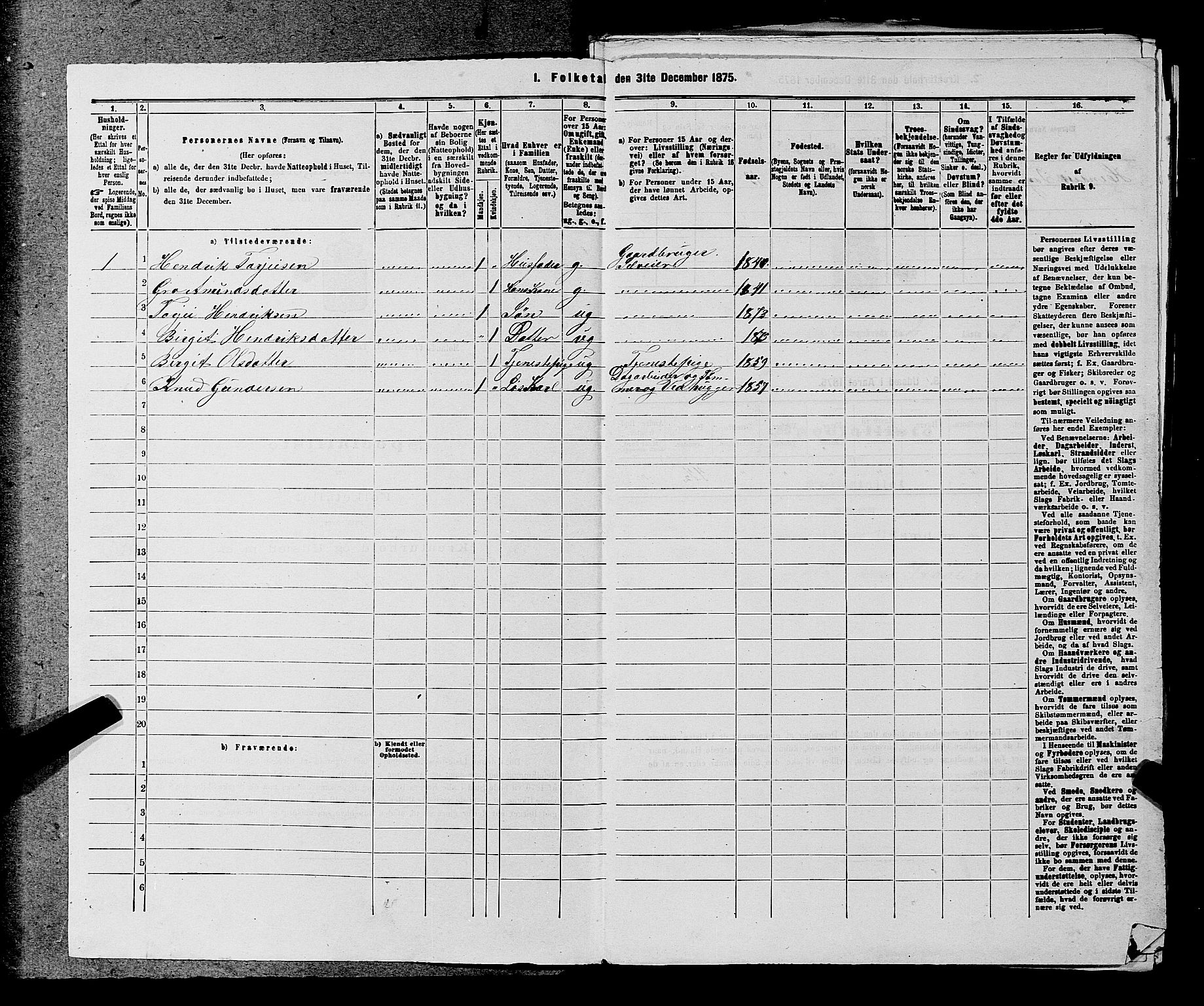 SAKO, 1875 census for 0831P Moland, 1875, p. 141