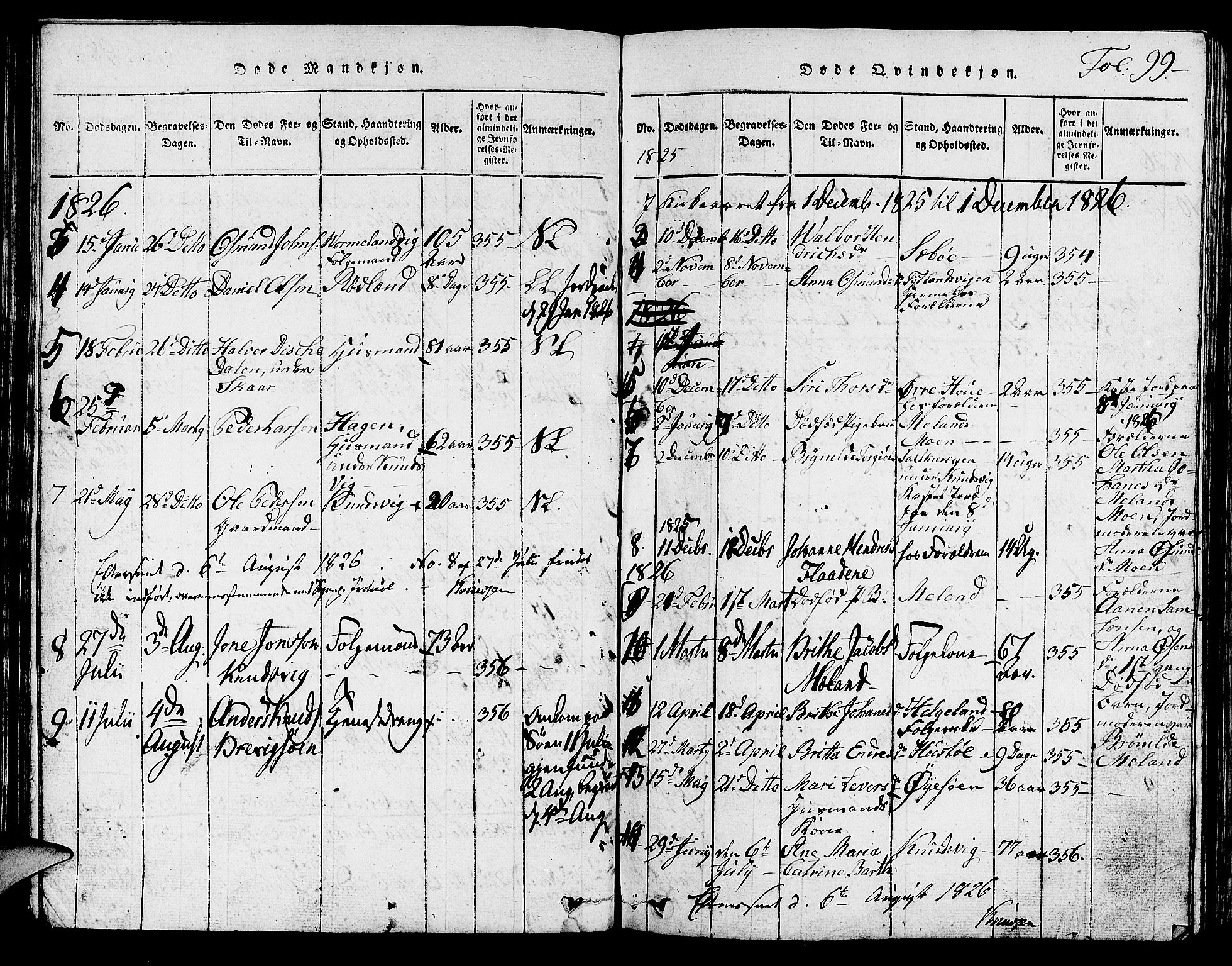 Hjelmeland sokneprestkontor, SAST/A-101843/01/V/L0001: Parish register (copy) no. B 1, 1816-1841, p. 99