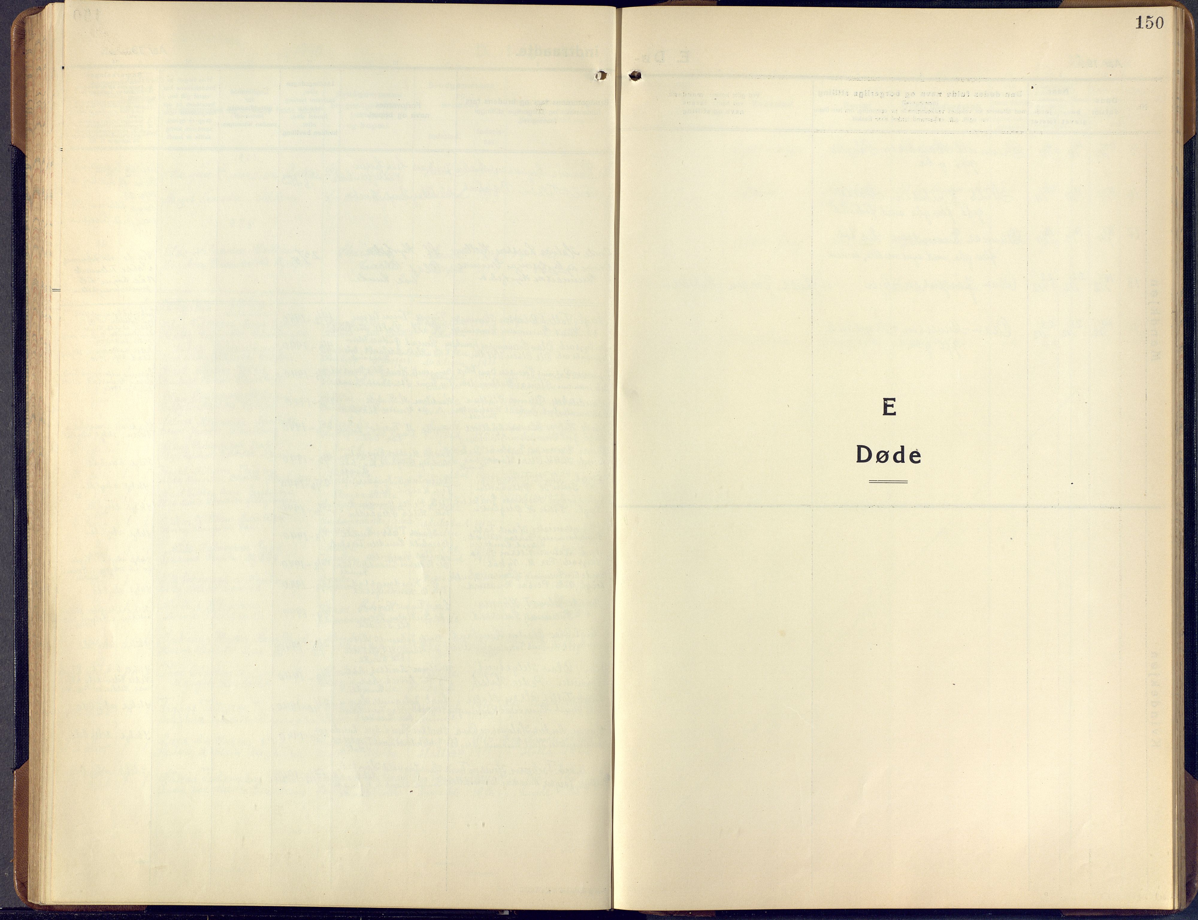 Lunde kirkebøker, SAKO/A-282/F/Fa/L0006: Parish register (official) no. I 6, 1922-1940, p. 150