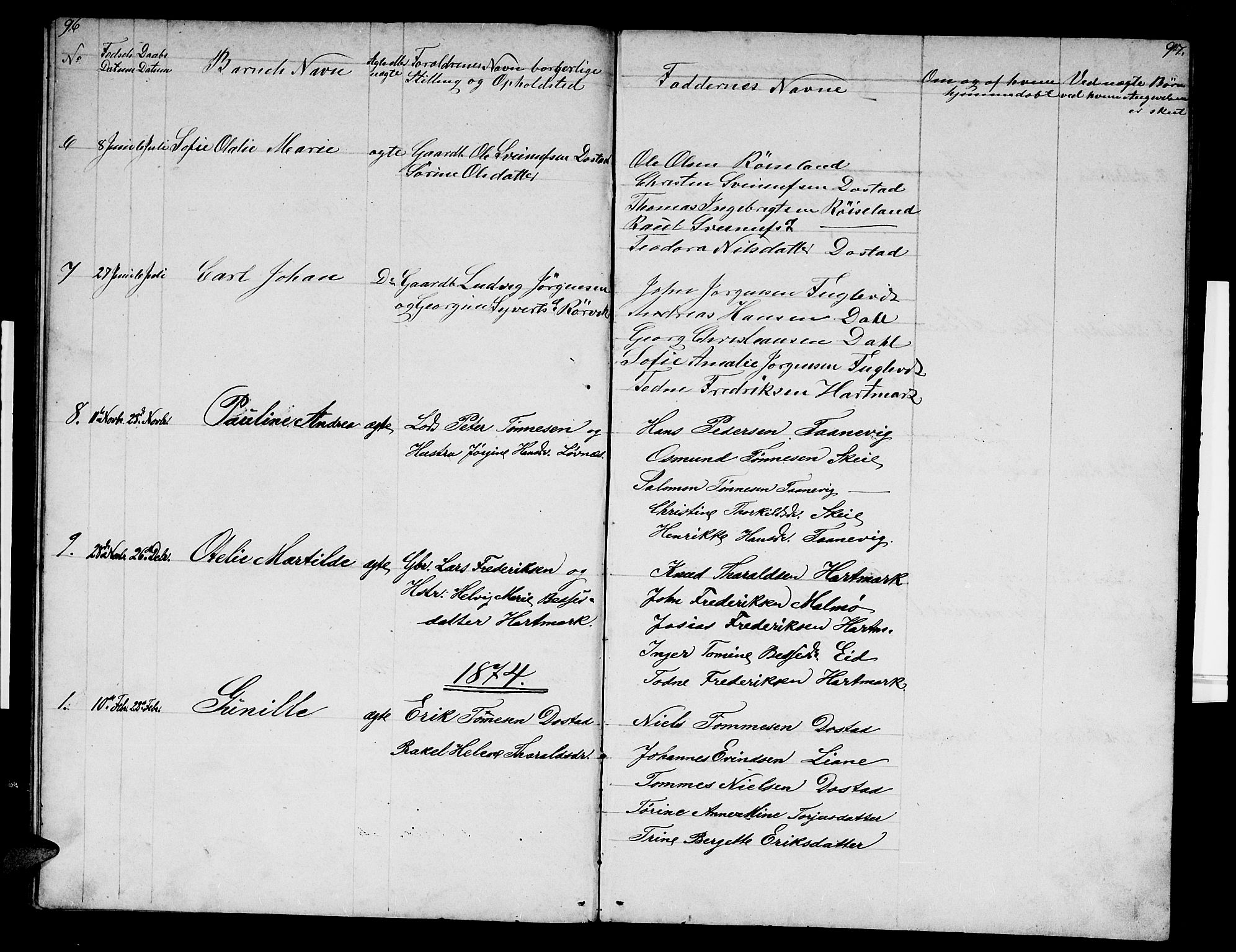 Mandal sokneprestkontor, SAK/1111-0030/F/Fb/Fbb/L0003: Parish register (copy) no. B 3, 1848-1877, p. 94-95