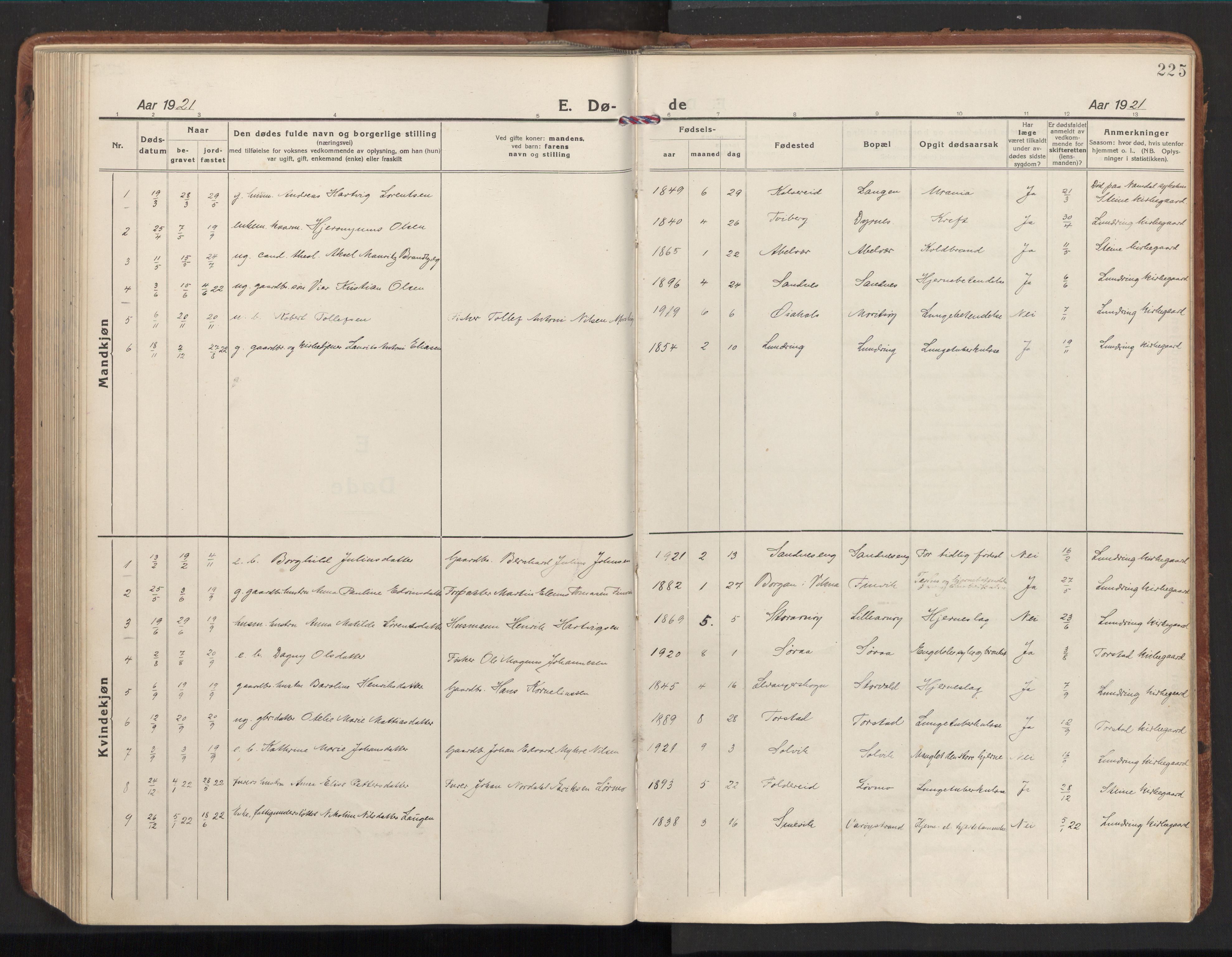 Ministerialprotokoller, klokkerbøker og fødselsregistre - Nord-Trøndelag, SAT/A-1458/784/L0678: Parish register (official) no. 784A13, 1921-1938, p. 225