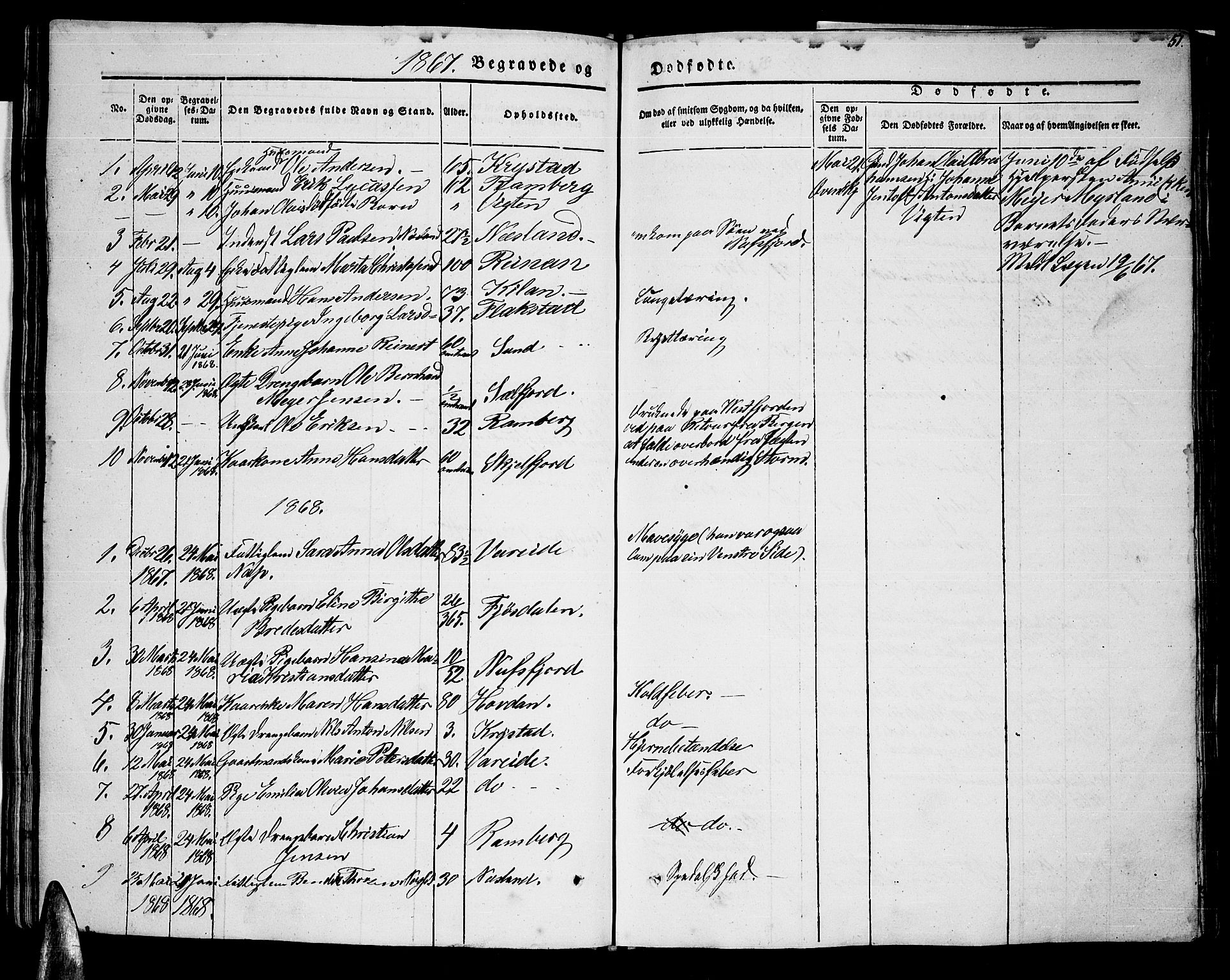 Ministerialprotokoller, klokkerbøker og fødselsregistre - Nordland, AV/SAT-A-1459/885/L1212: Parish register (copy) no. 885C01, 1847-1873, p. 50-51