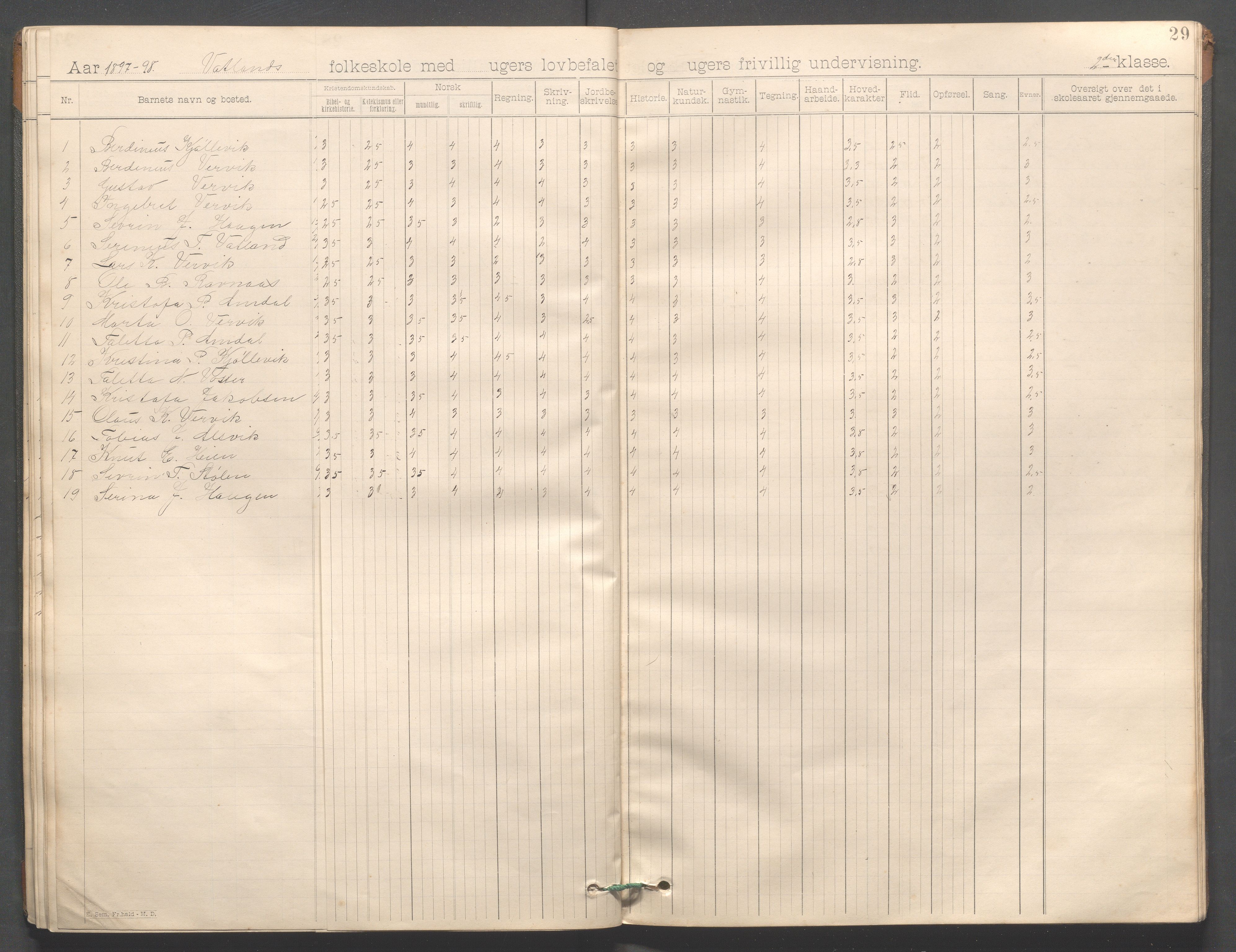 Strand kommune - Vatland skole, IKAR/A-161/H/L0001: Skoleprotokoll for Vatland, Helle, Heng , 1892-1901, p. 29