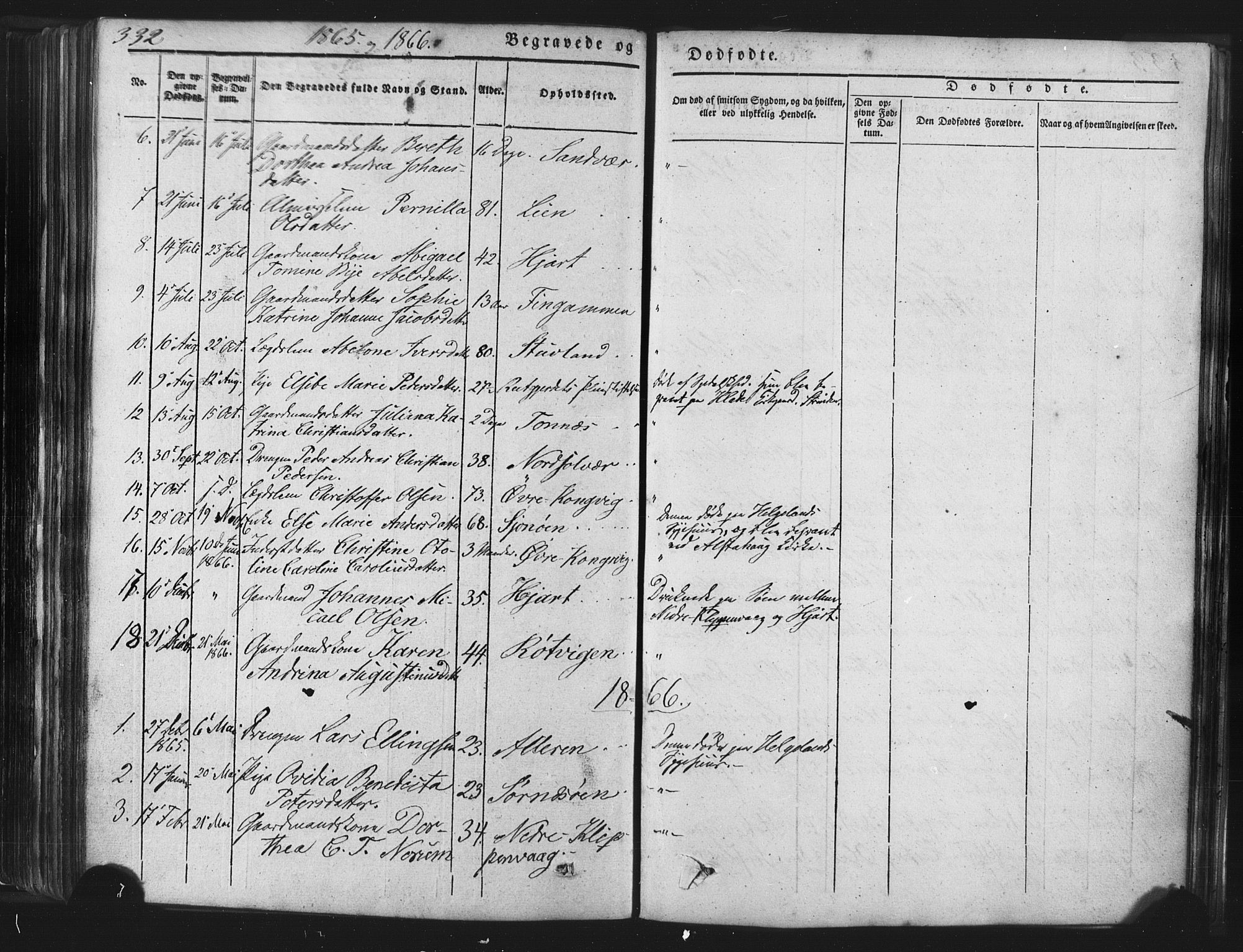 Ministerialprotokoller, klokkerbøker og fødselsregistre - Nordland, SAT/A-1459/839/L0567: Parish register (official) no. 839A04, 1863-1879, p. 332