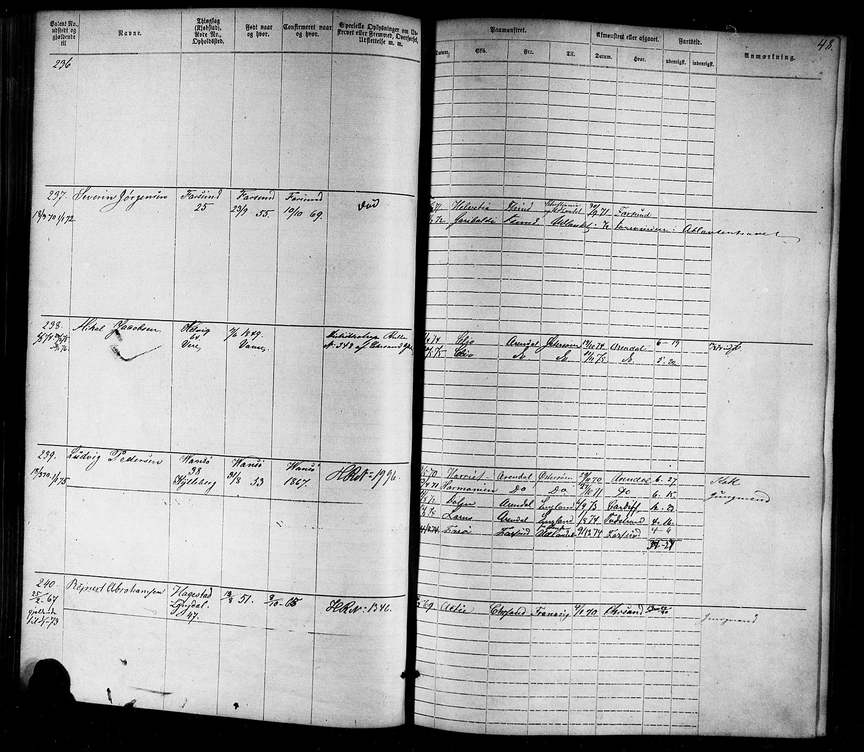 Farsund mønstringskrets, SAK/2031-0017/F/Fa/L0005: Annotasjonsrulle nr 1-1910 med register, Z-2, 1869-1877, p. 74