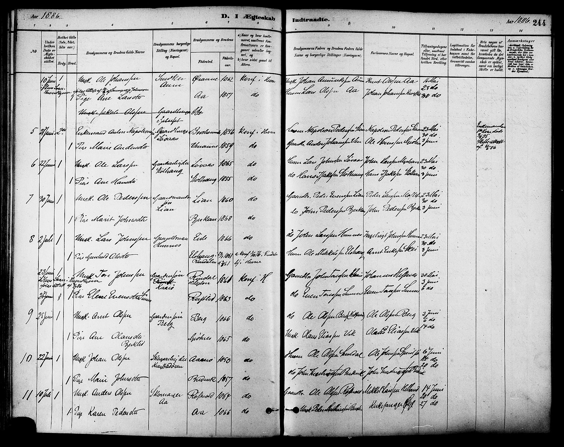 Ministerialprotokoller, klokkerbøker og fødselsregistre - Sør-Trøndelag, SAT/A-1456/630/L0496: Parish register (official) no. 630A09, 1879-1895, p. 244