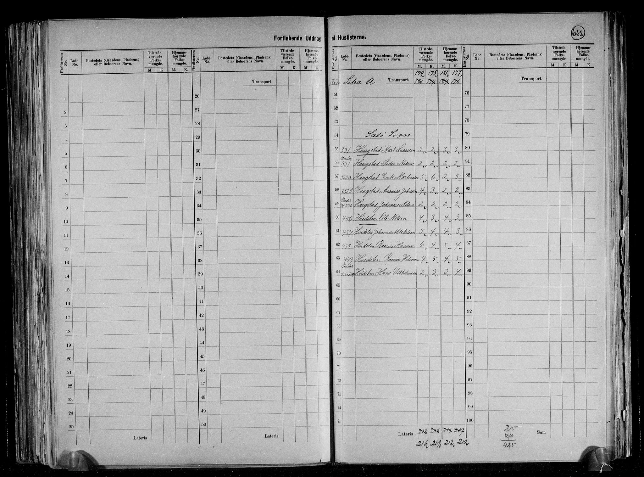RA, 1891 census for 1261 Manger, 1891, p. 13