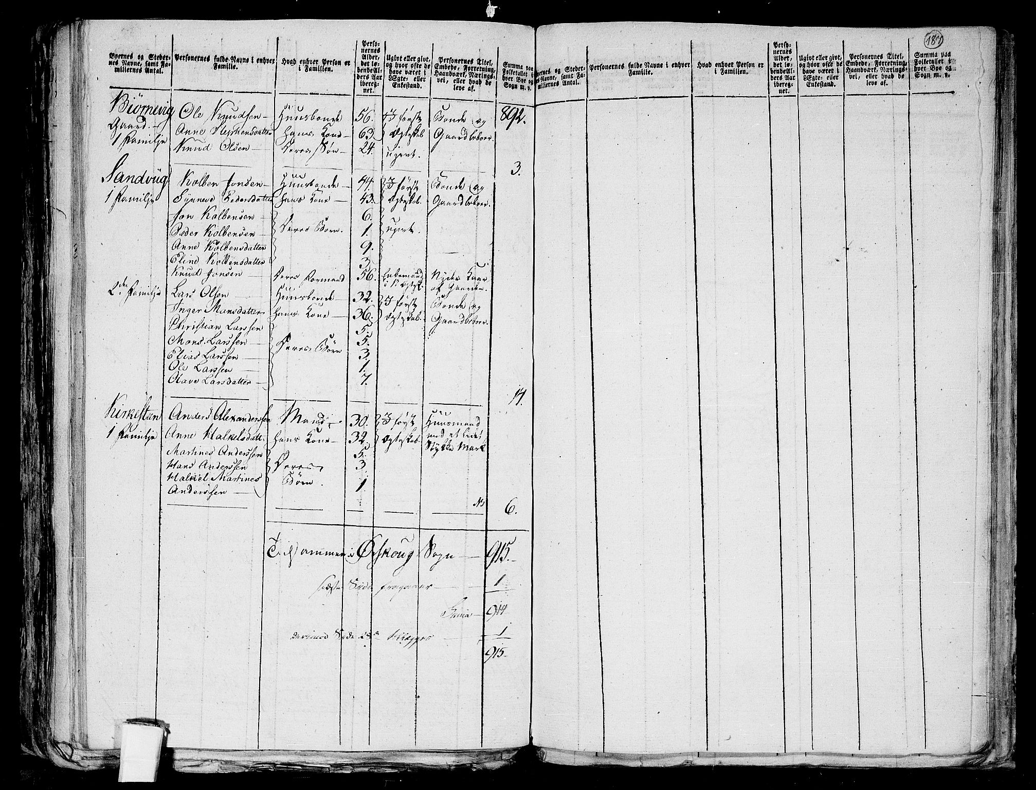 RA, 1801 census for 1527P Ørskog, 1801, p. 186b-187a