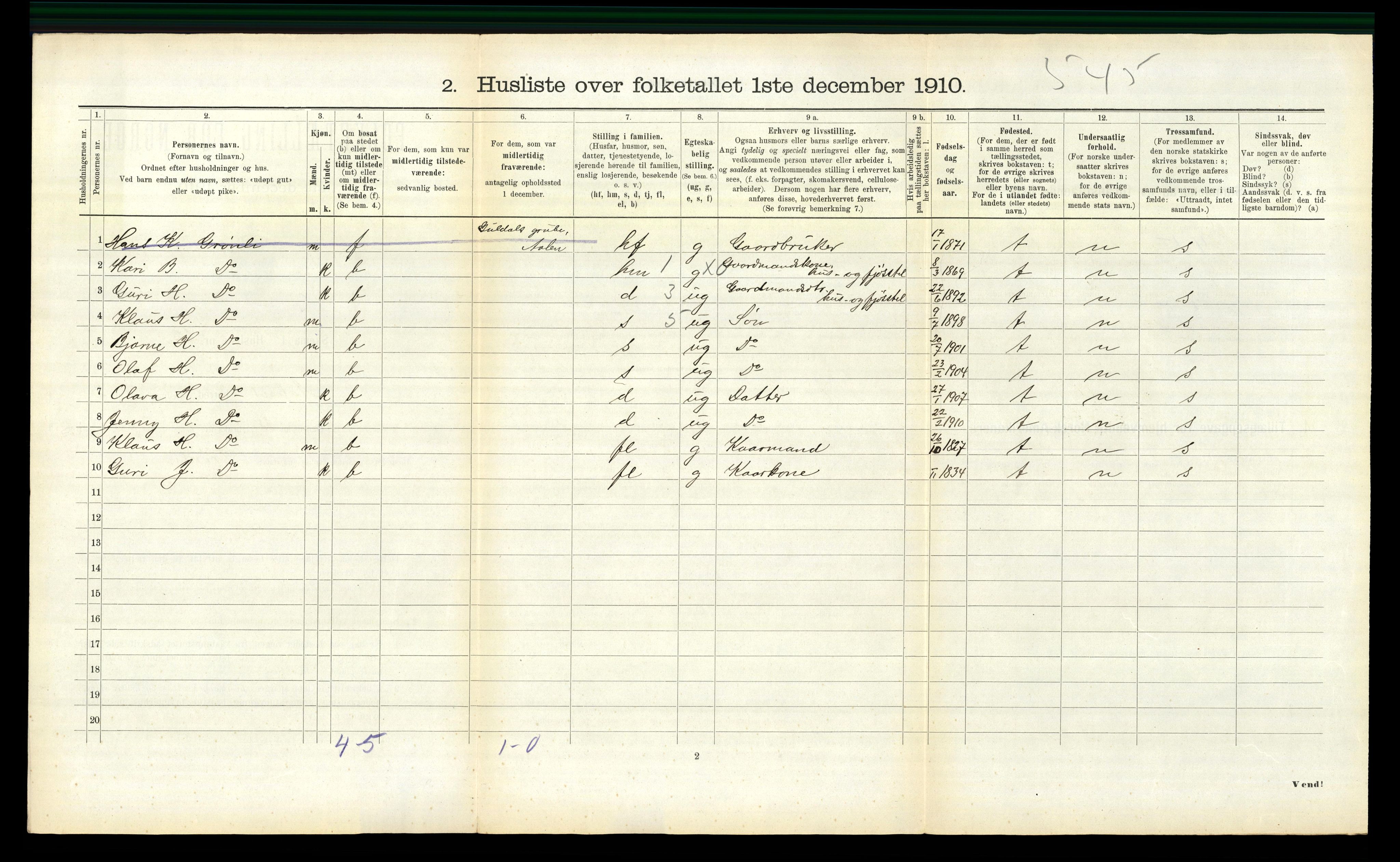 RA, 1910 census for Ålen, 1910, p. 226