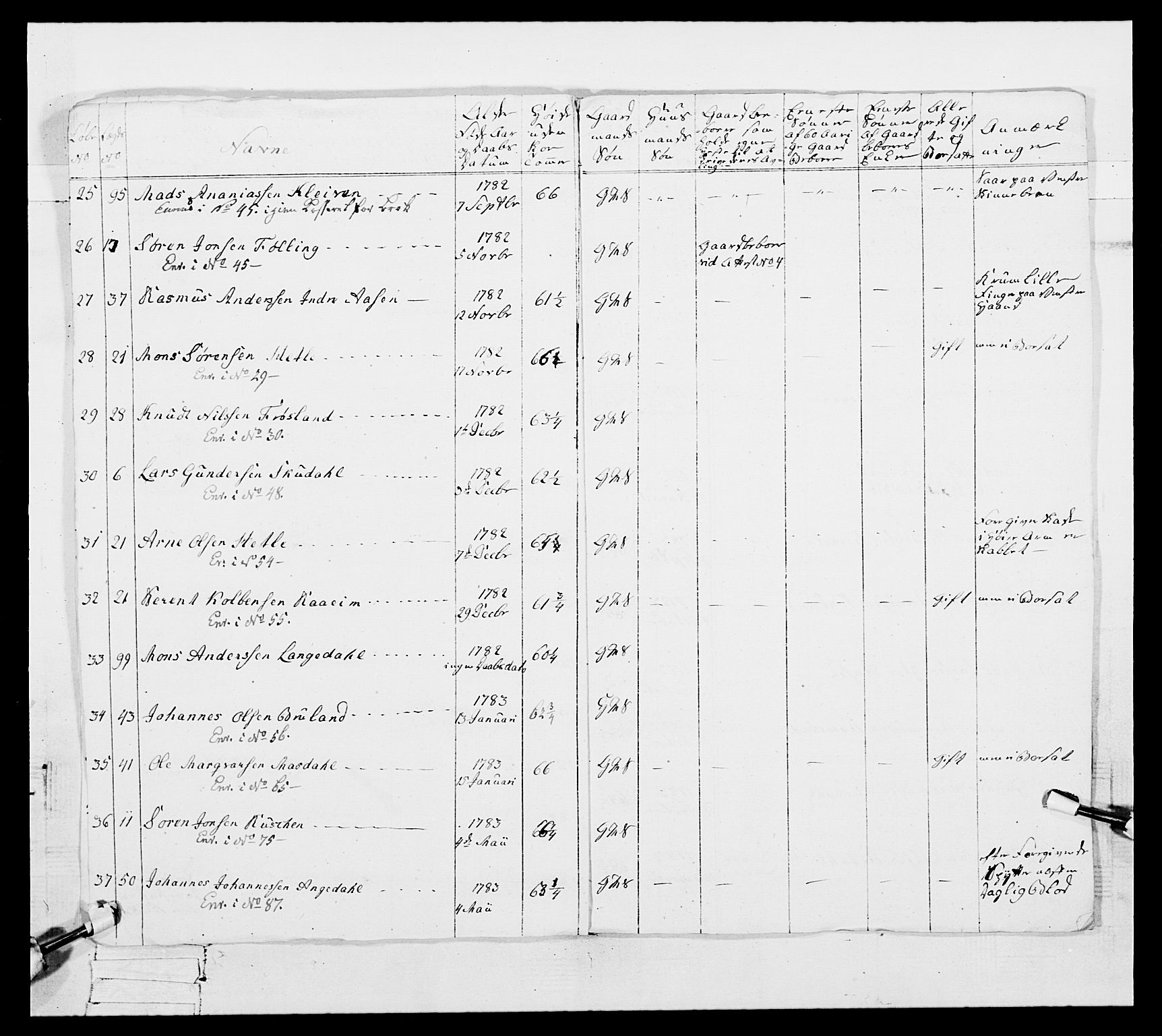 Generalitets- og kommissariatskollegiet, Det kongelige norske kommissariatskollegium, RA/EA-5420/E/Eh/L0098: Bergenhusiske nasjonale infanteriregiment, 1808, p. 51