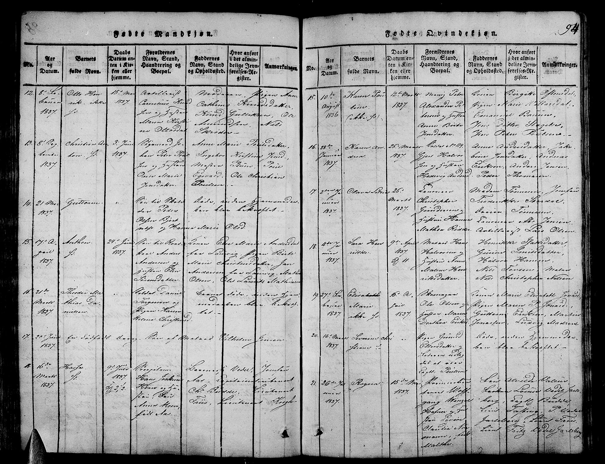 Stavern kirkebøker, AV/SAKO-A-318/G/Ga/L0001: Parish register (copy) no. 1, 1817-1841, p. 94