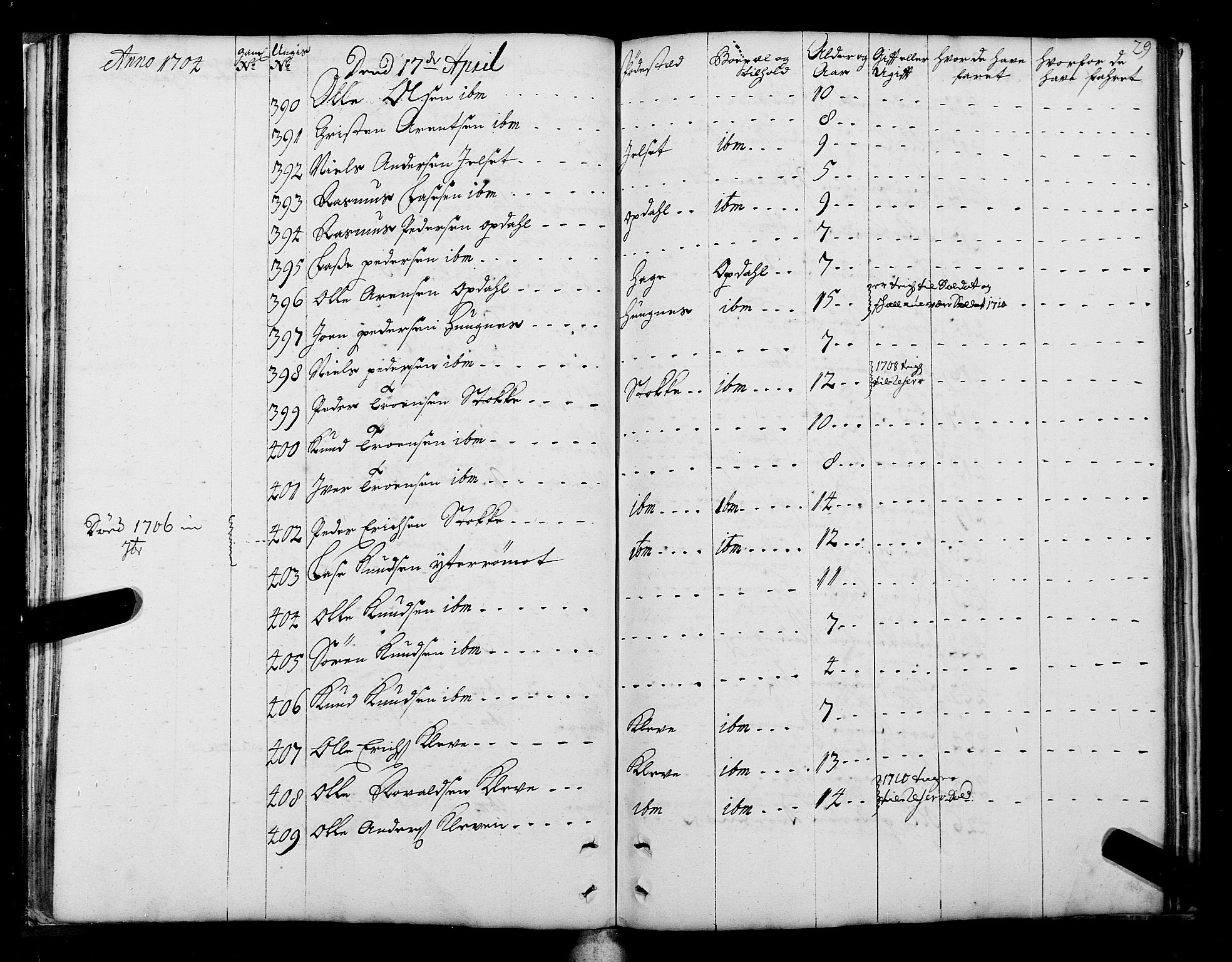 Sjøinnrulleringen - Trondhjemske distrikt, AV/SAT-A-5121/01/L0004: Ruller over sjøfolk i Trondhjem by, 1704-1710, p. 29