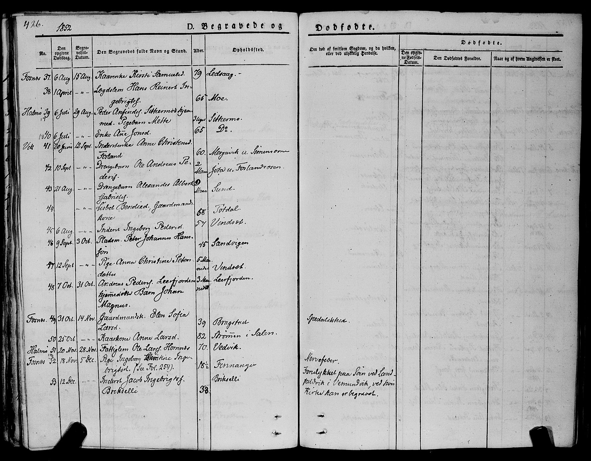Ministerialprotokoller, klokkerbøker og fødselsregistre - Nord-Trøndelag, SAT/A-1458/773/L0614: Parish register (official) no. 773A05, 1831-1856, p. 426