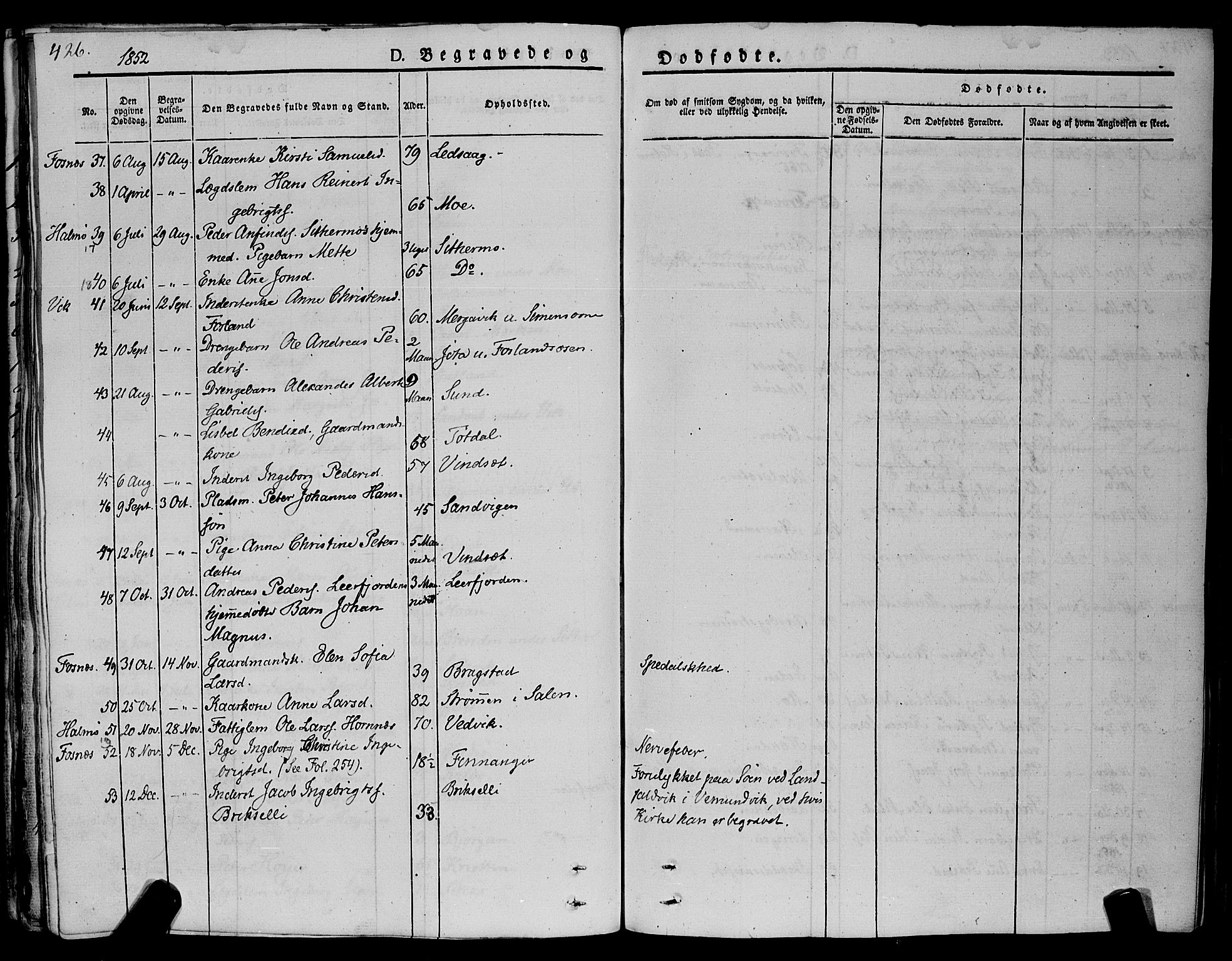 Ministerialprotokoller, klokkerbøker og fødselsregistre - Nord-Trøndelag, AV/SAT-A-1458/773/L0614: Parish register (official) no. 773A05, 1831-1856, p. 426