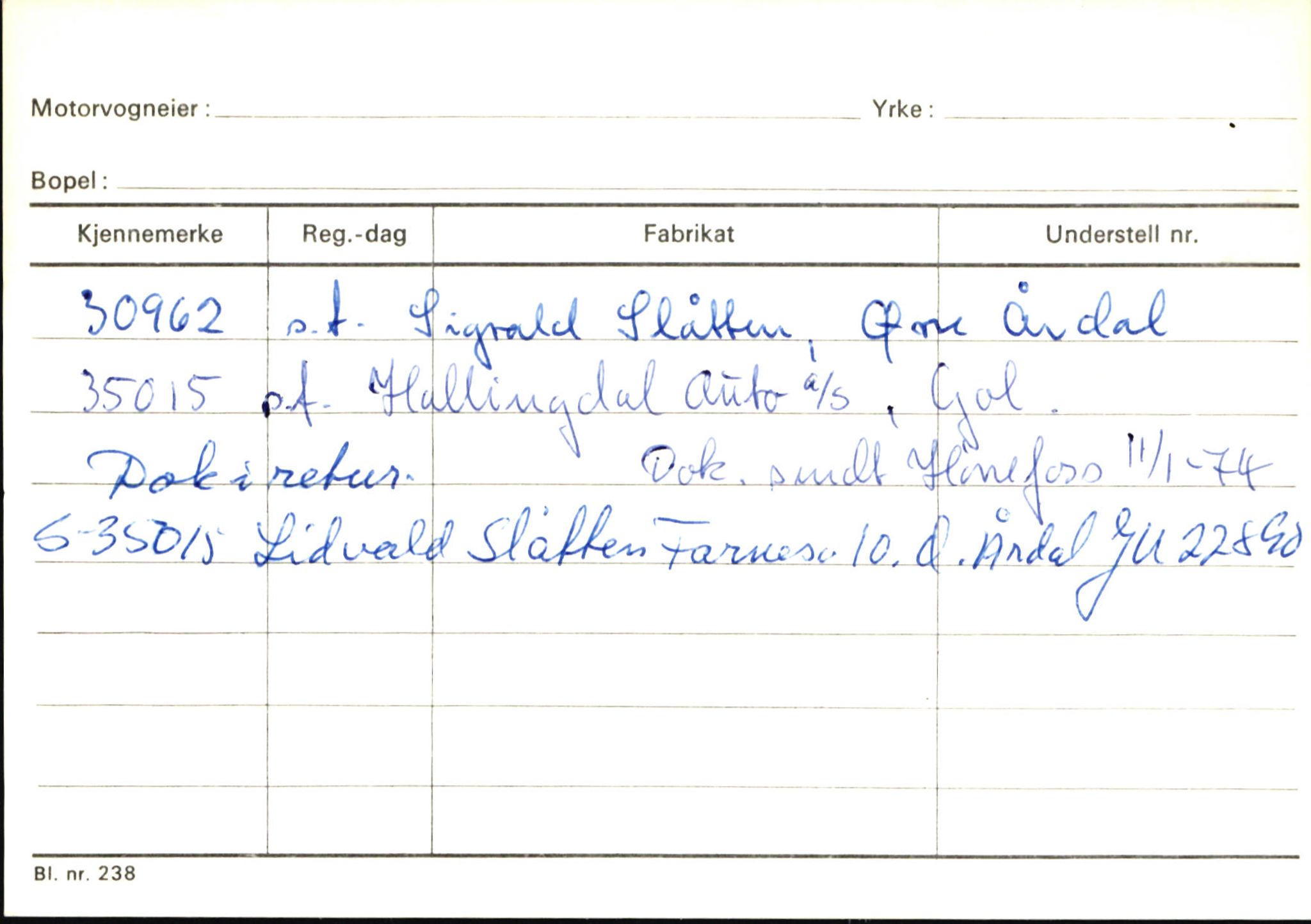 Statens vegvesen, Sogn og Fjordane vegkontor, AV/SAB-A-5301/4/F/L0145: Registerkort Vågsøy S-Å. Årdal I-P, 1945-1975, p. 1608