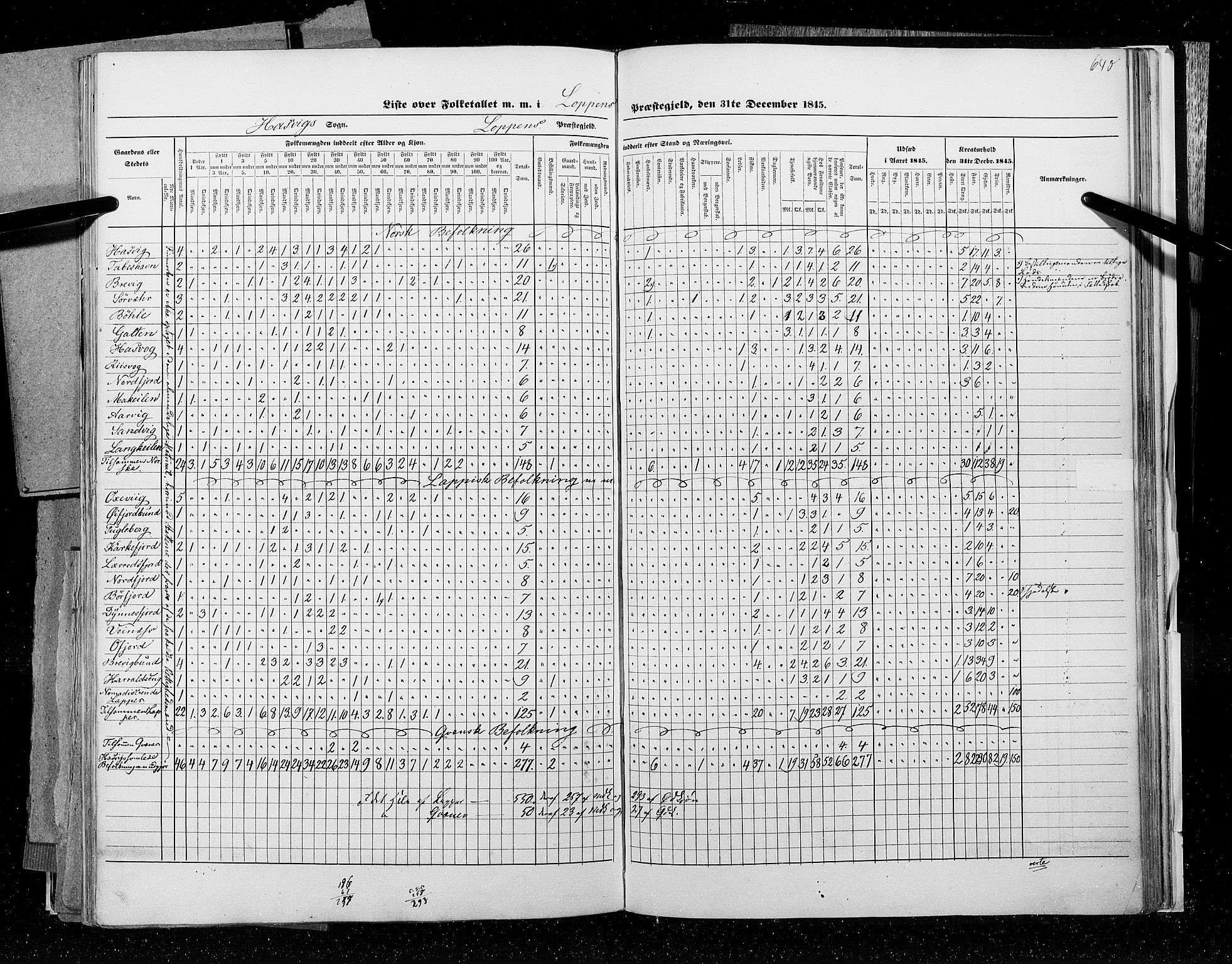 RA, Census 1845, vol. 9C: Finnmarken amt, 1845, p. 640