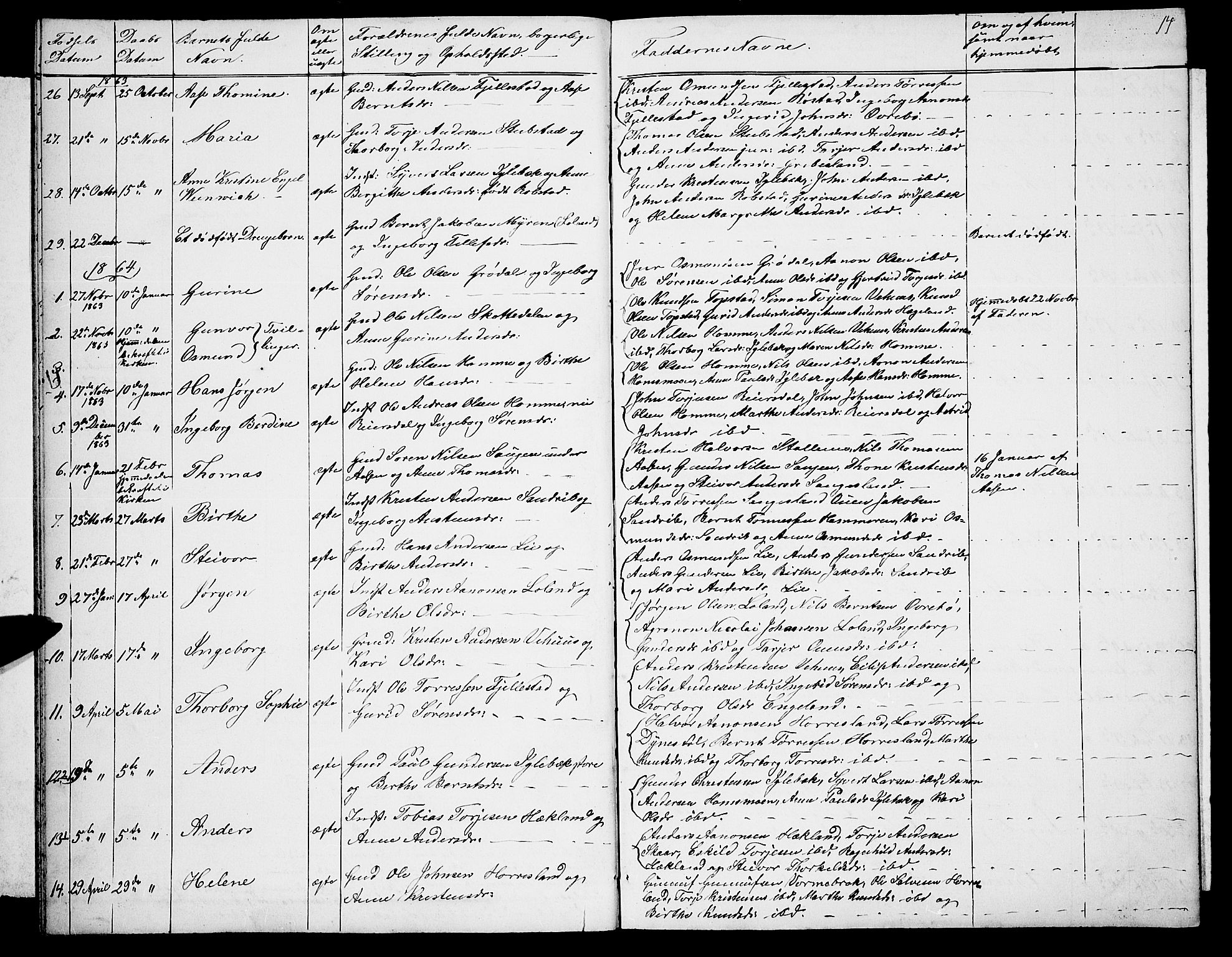 Vennesla sokneprestkontor, SAK/1111-0045/Fb/Fbc/L0002: Parish register (copy) no. B 2, 1858-1894, p. 14
