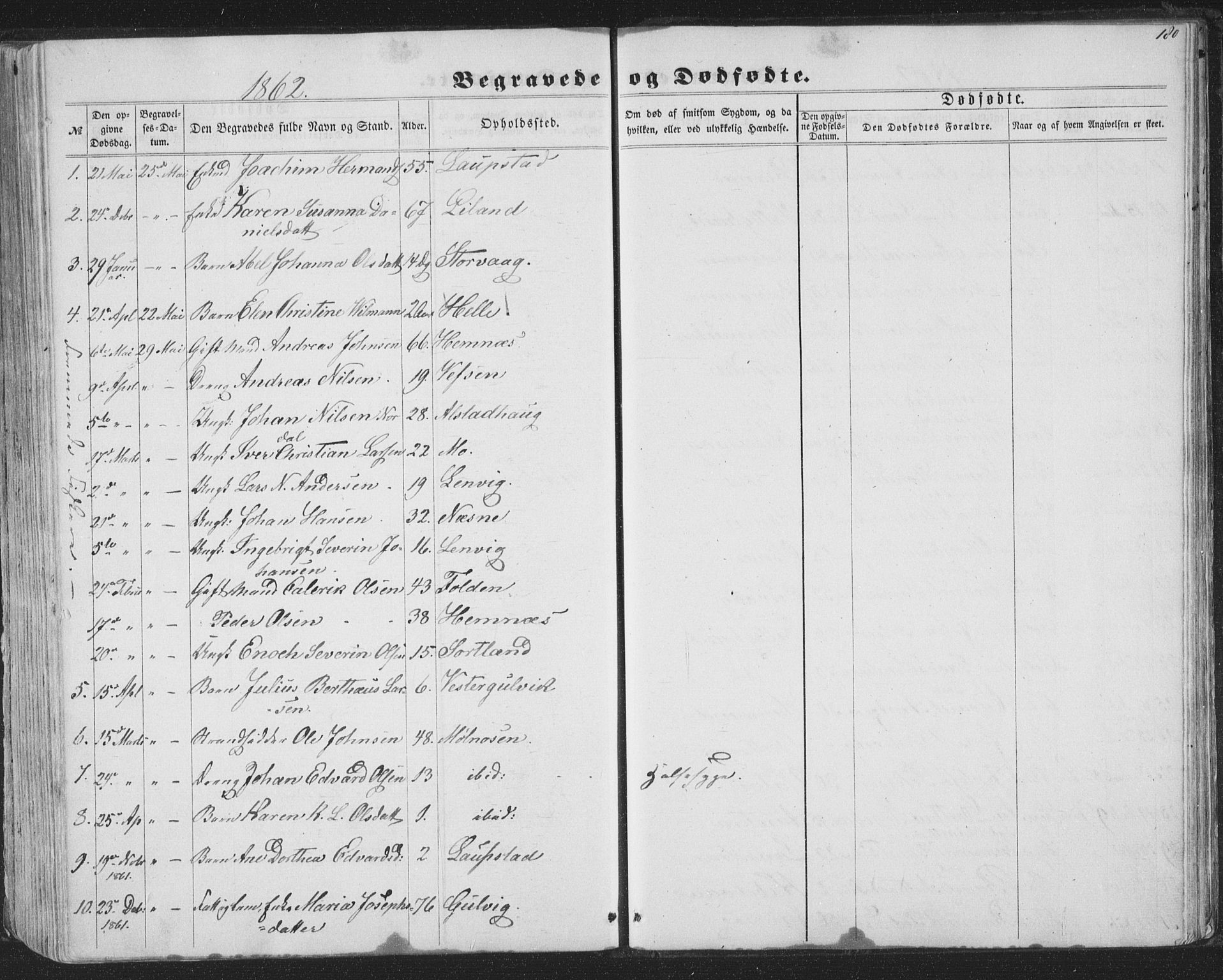 Ministerialprotokoller, klokkerbøker og fødselsregistre - Nordland, SAT/A-1459/874/L1073: Parish register (copy) no. 874C02, 1860-1870, p. 180