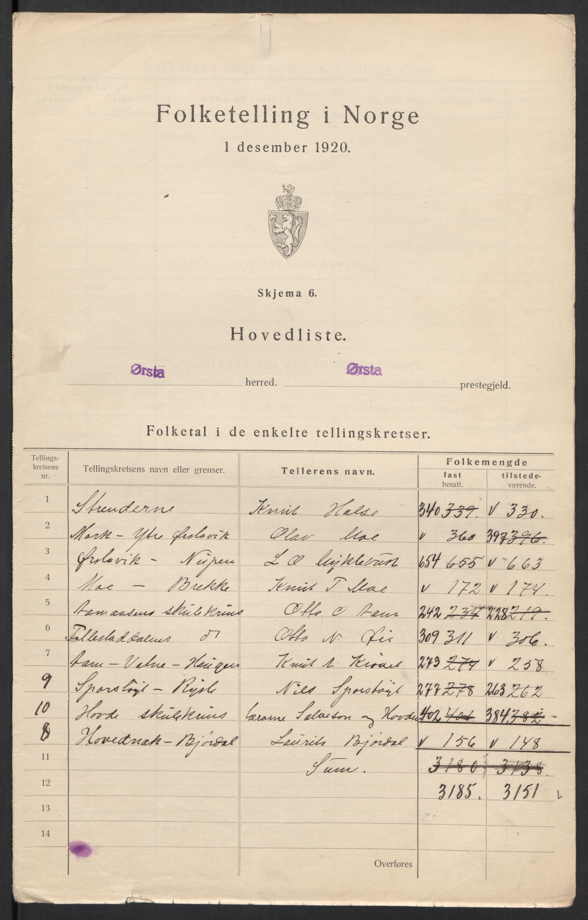 SAT, 1920 census for Ørsta, 1920, p. 3