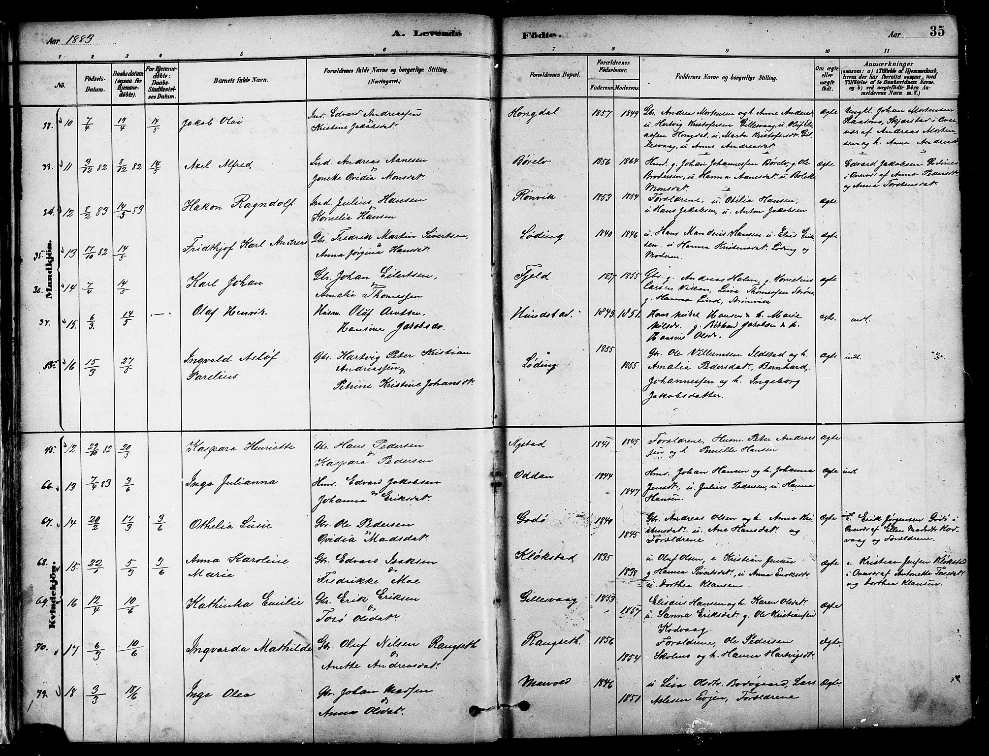 Ministerialprotokoller, klokkerbøker og fødselsregistre - Nordland, AV/SAT-A-1459/802/L0054: Parish register (official) no. 802A01, 1879-1893, p. 35