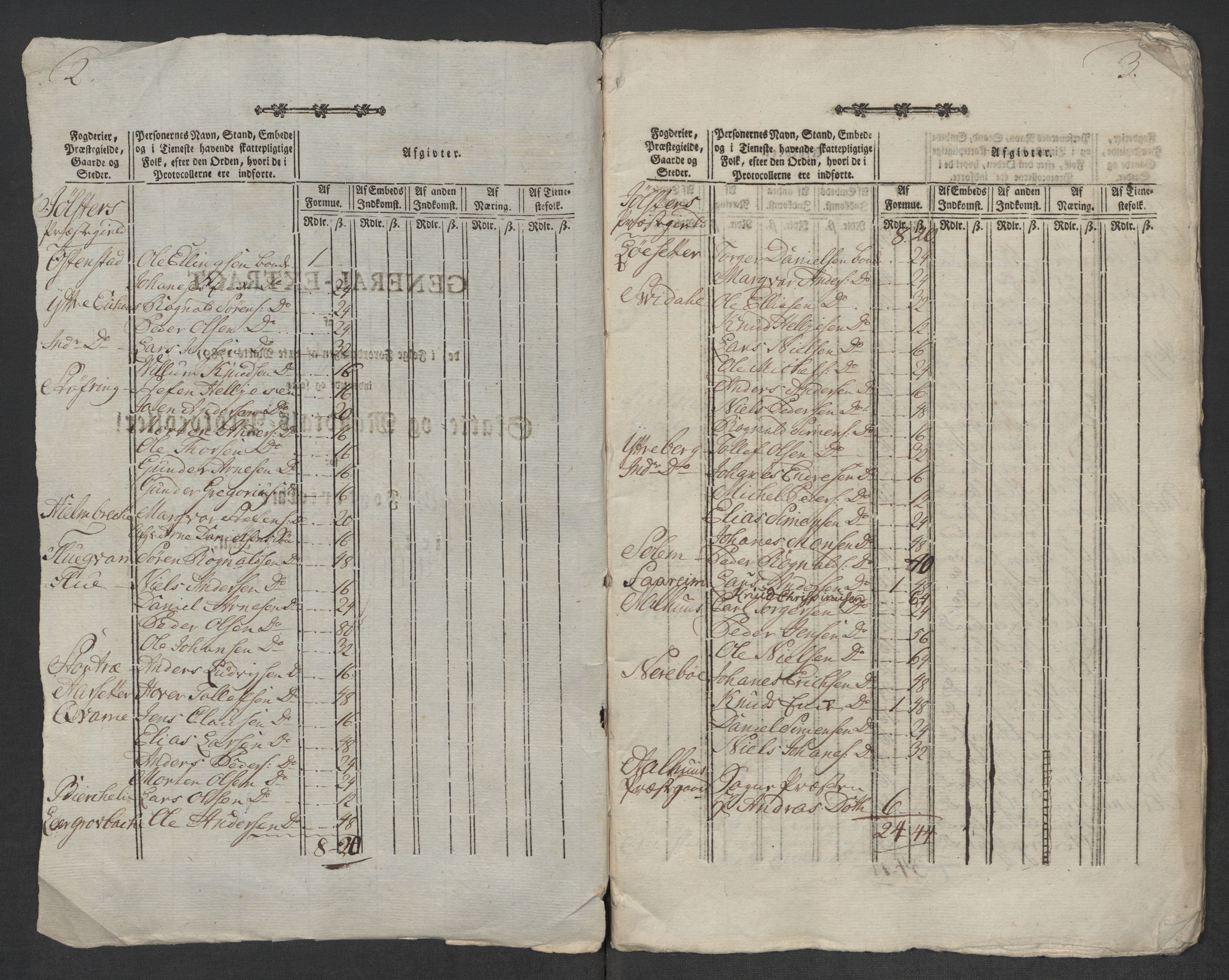 Rentekammeret inntil 1814, Reviderte regnskaper, Mindre regnskaper, AV/RA-EA-4068/Rf/Rfe/L0048: Sunnfjord og Nordfjord fogderier, 1789, p. 67