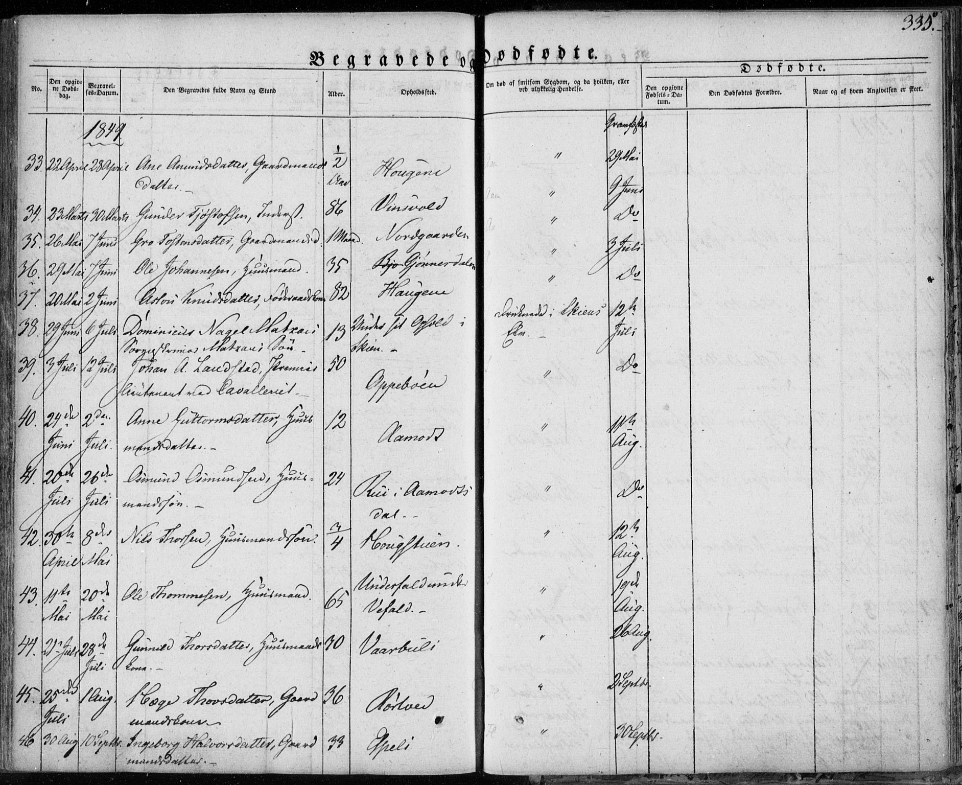 Seljord kirkebøker, SAKO/A-20/F/Fa/L0011: Parish register (official) no. I 11, 1831-1849, p. 335