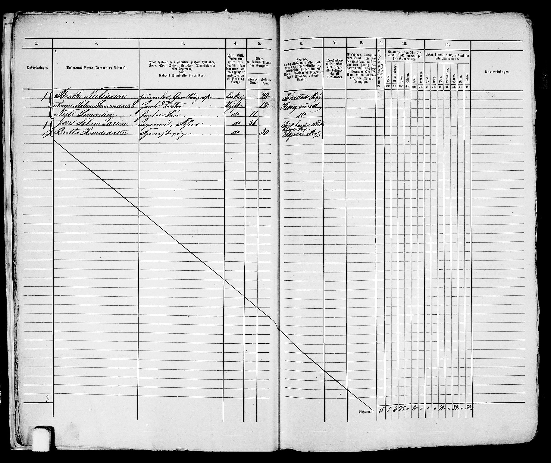 RA, 1865 census for Torvastad/Haugesund, 1865, p. 16