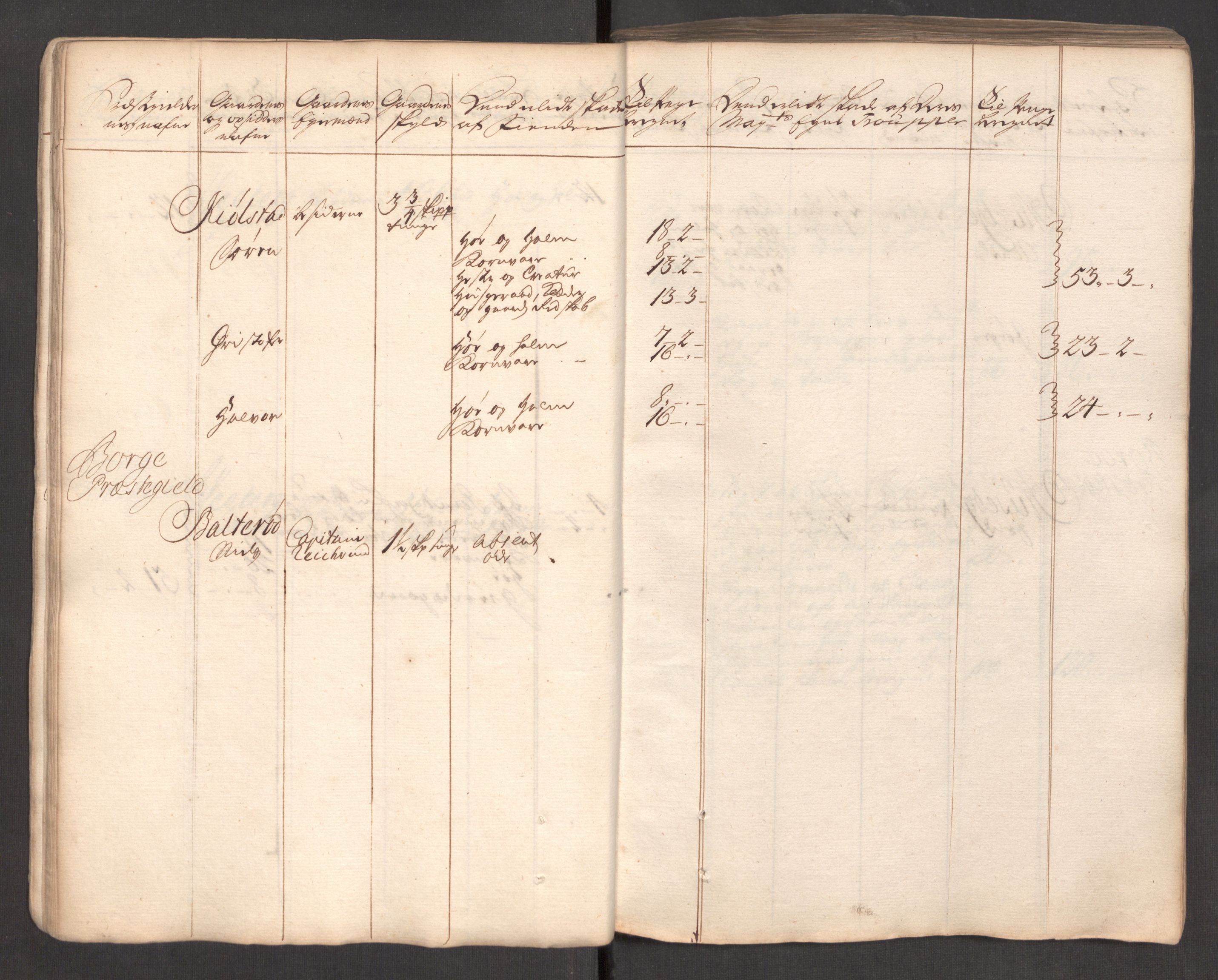 Rentekammeret inntil 1814, Realistisk ordnet avdeling, AV/RA-EA-4070/Ki/L0008: [S7]: Kommisjonsforretning over skader påført allmuen i Moss, Onsøy, Tune, Veme og Rakkestad. Kommisjonen nedsatt ved kongelig befaling 15.02.1719, 1716-1720, p. 26