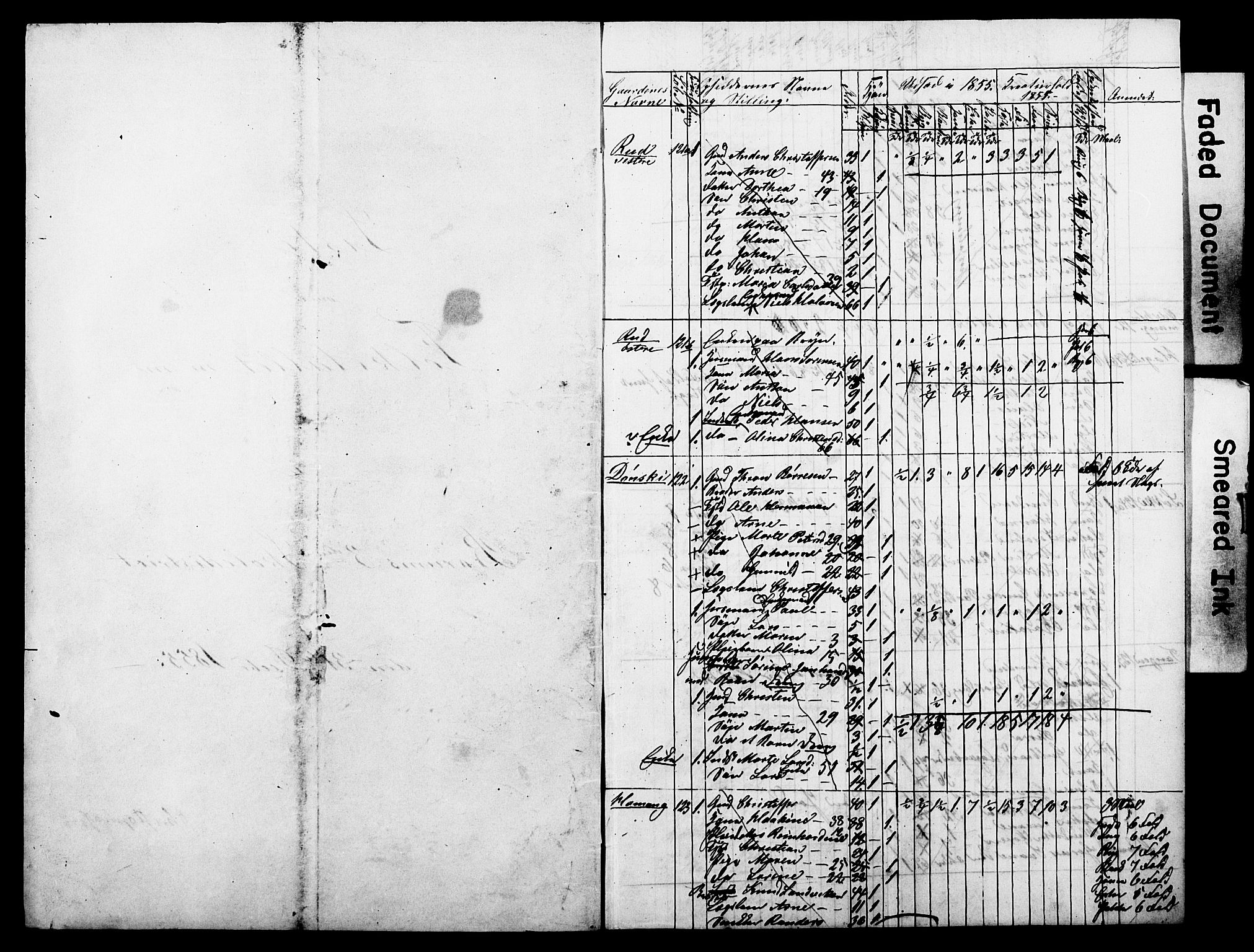 SAO, Census 1855 for Asker, 1855, p. 175