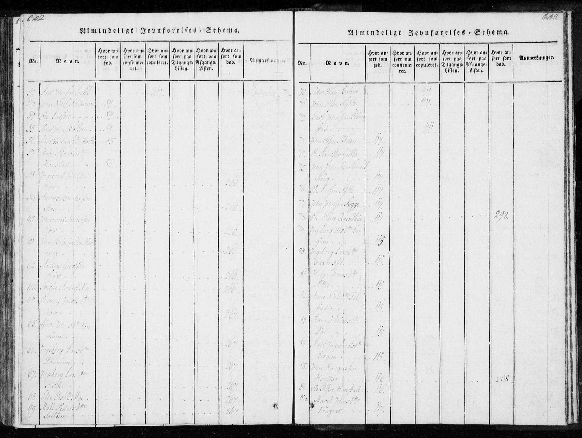Ministerialprotokoller, klokkerbøker og fødselsregistre - Møre og Romsdal, SAT/A-1454/595/L1041: Parish register (official) no. 595A03, 1819-1829, p. 642-643
