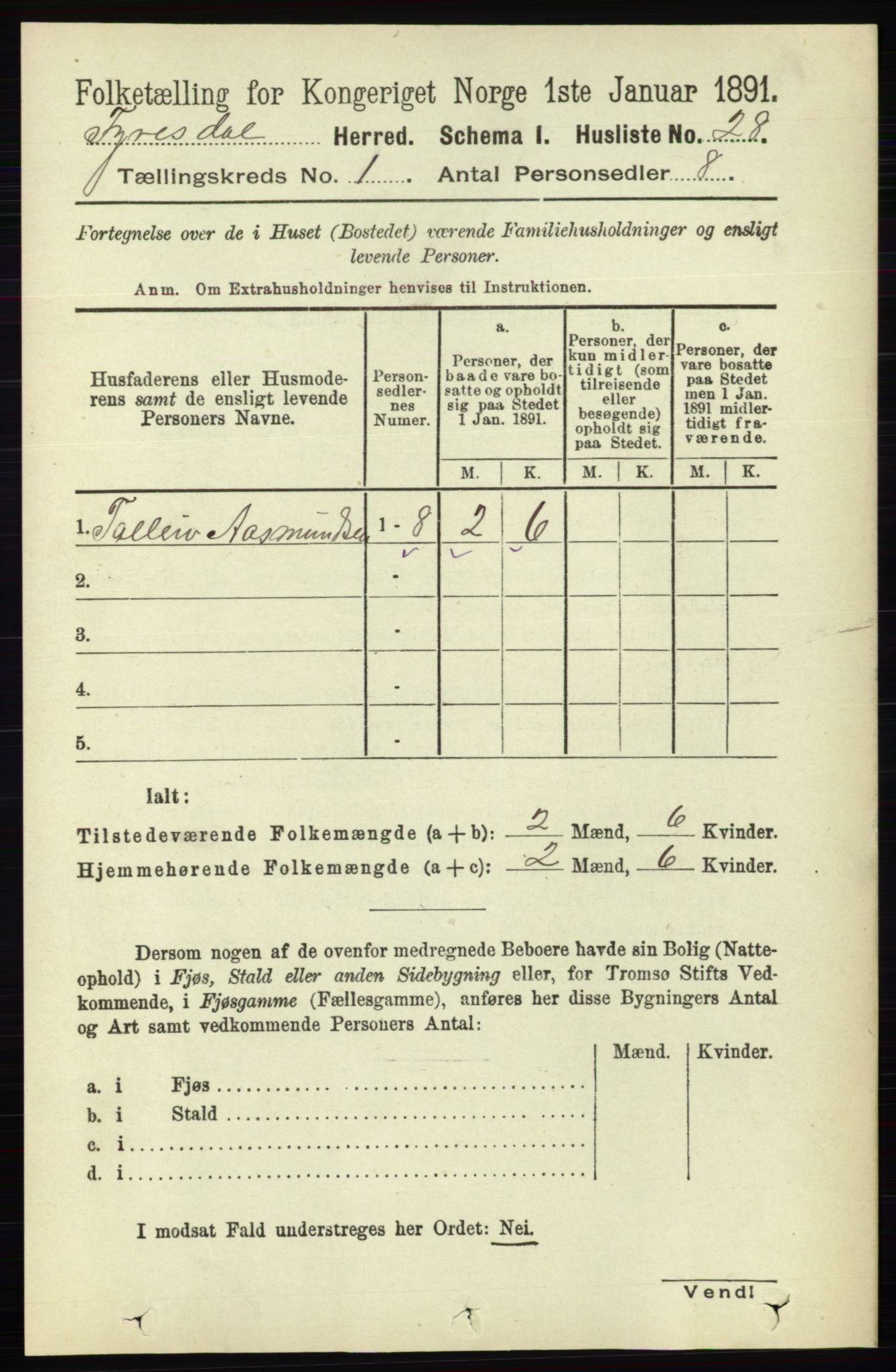 RA, 1891 census for 0831 Fyresdal, 1891, p. 51