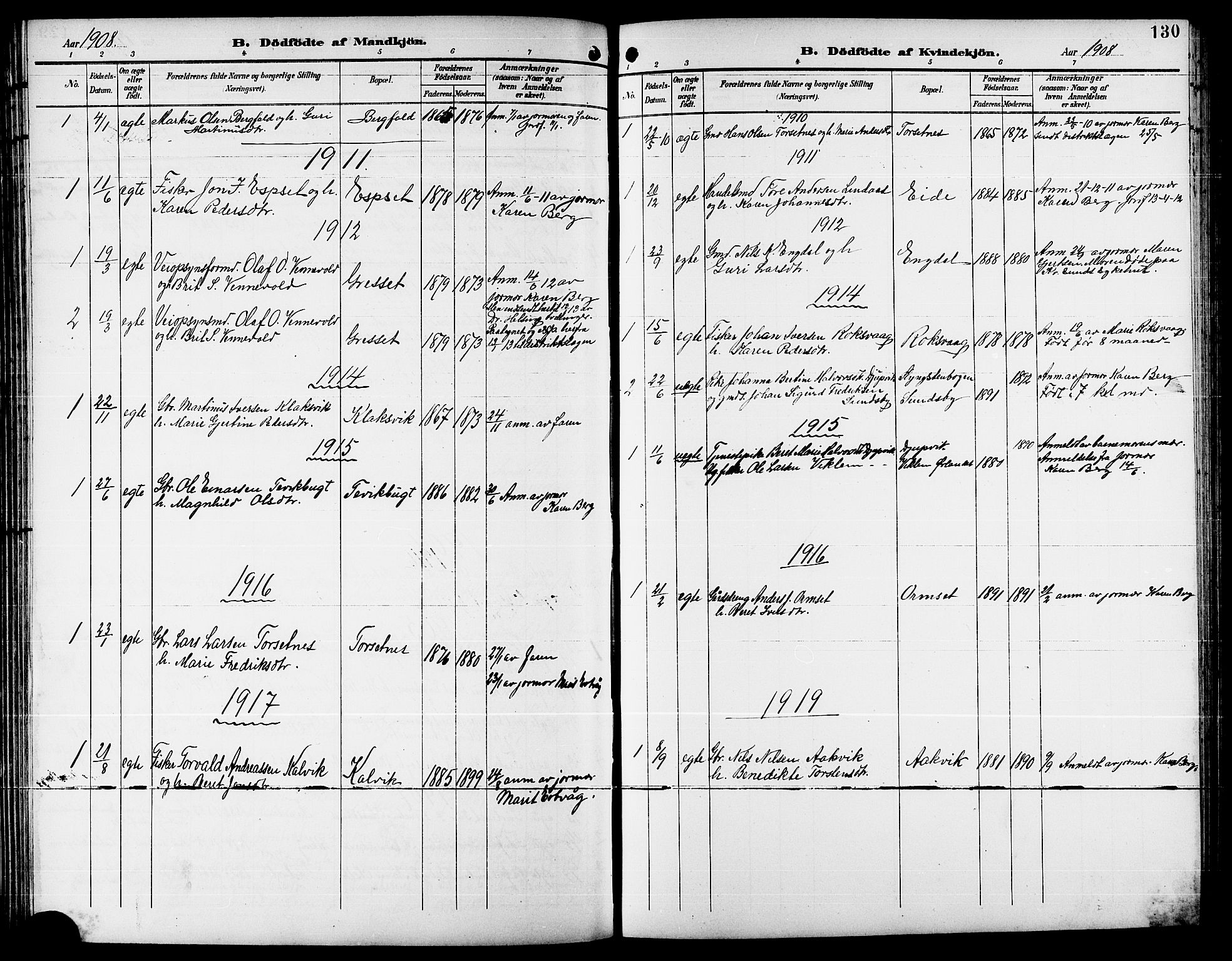 Ministerialprotokoller, klokkerbøker og fødselsregistre - Møre og Romsdal, AV/SAT-A-1454/578/L0910: Parish register (copy) no. 578C03, 1900-1921, p. 130