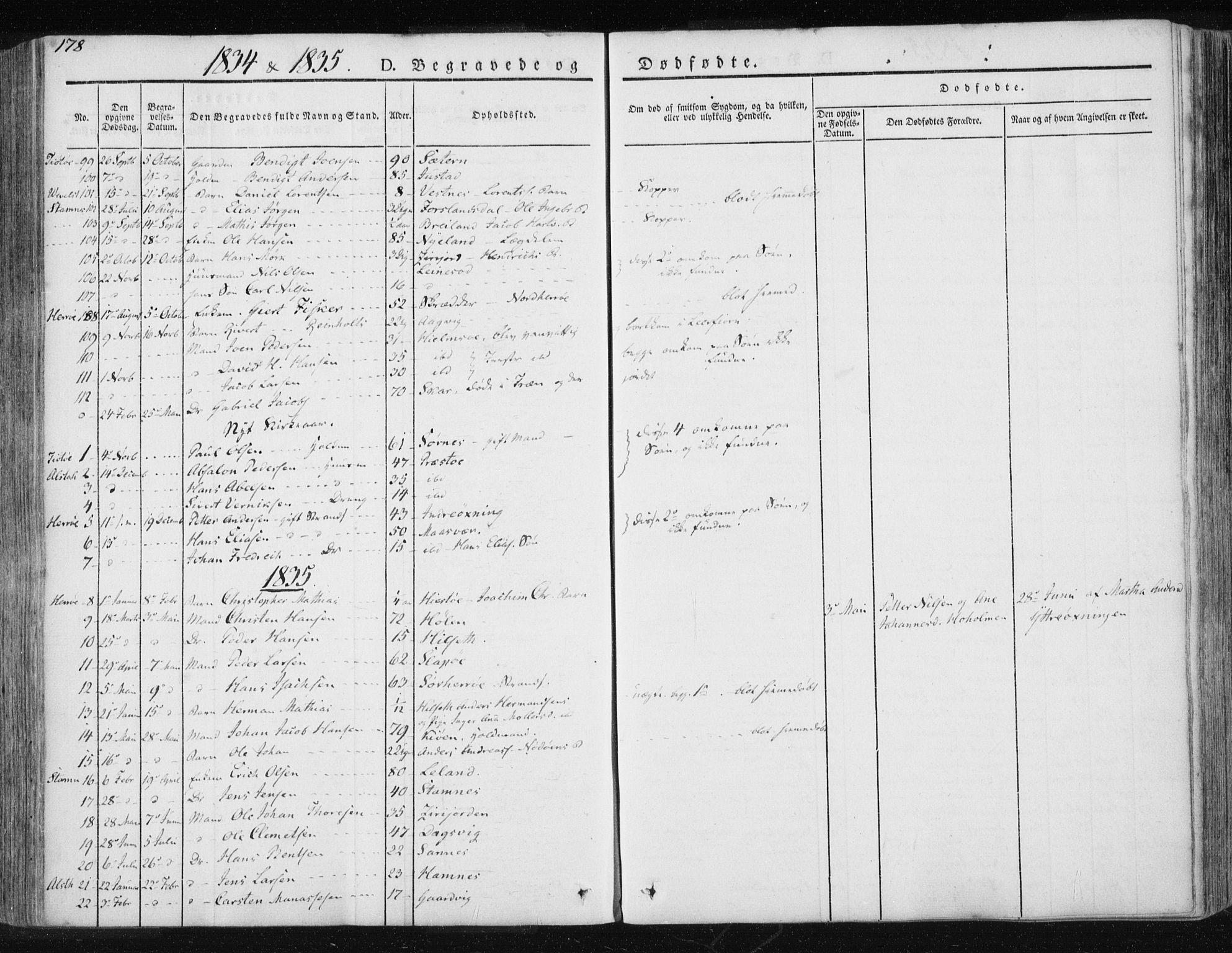 Ministerialprotokoller, klokkerbøker og fødselsregistre - Nordland, AV/SAT-A-1459/830/L0447: Parish register (official) no. 830A11, 1831-1854, p. 178