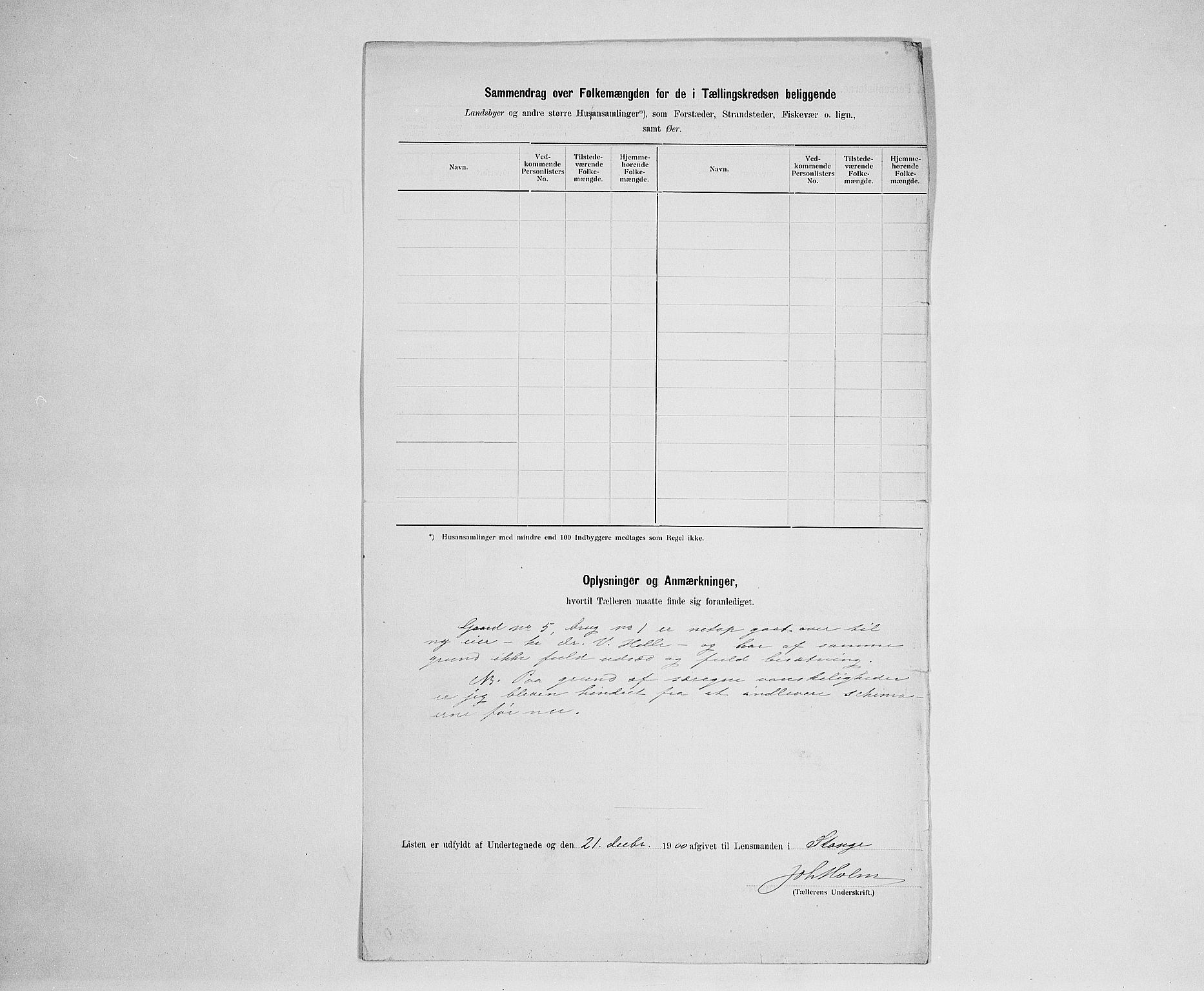 SAH, 1900 census for Stange, 1900, p. 26