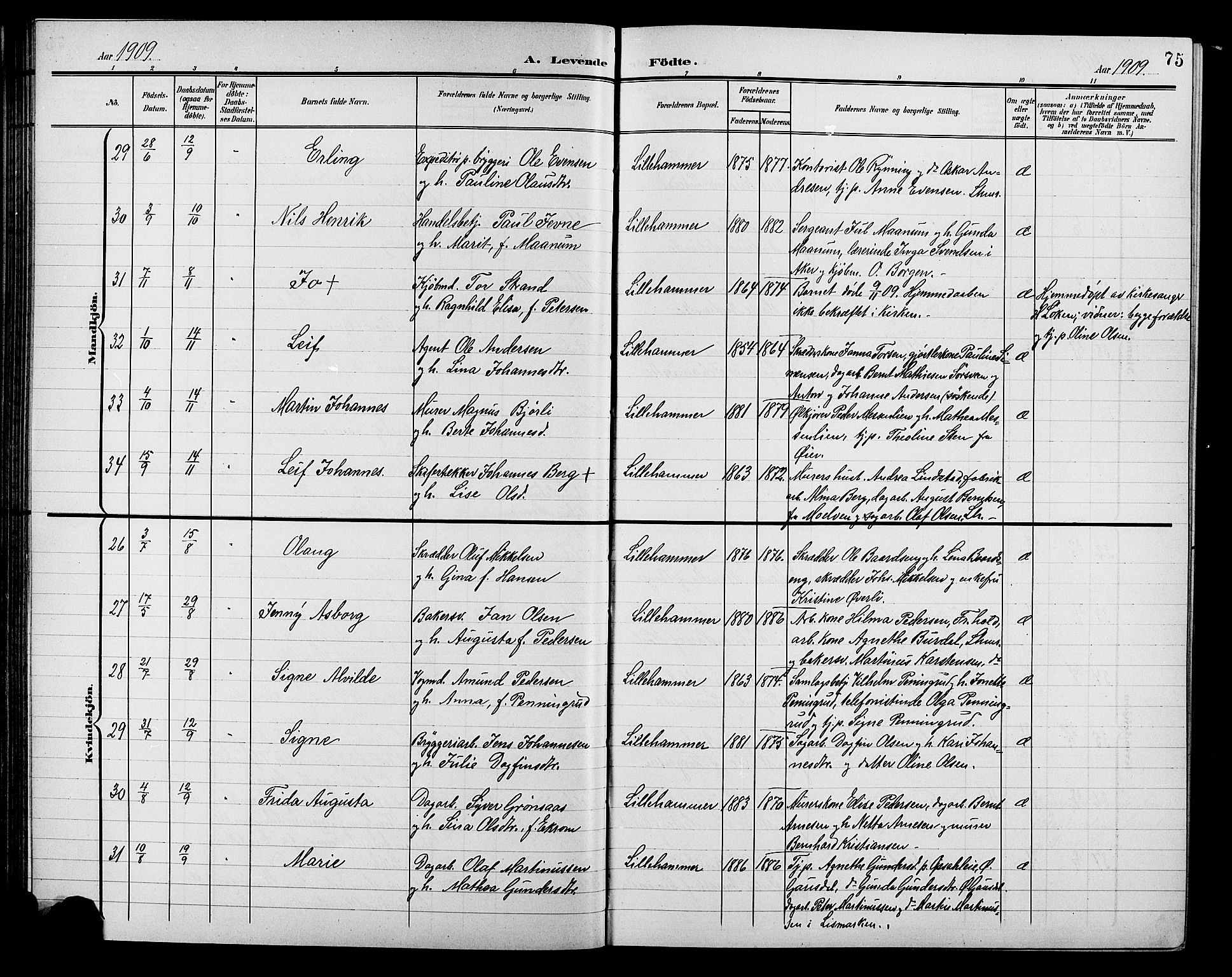 Lillehammer prestekontor, AV/SAH-PREST-088/H/Ha/Hab/L0001: Parish register (copy) no. 1, 1901-1913, p. 75