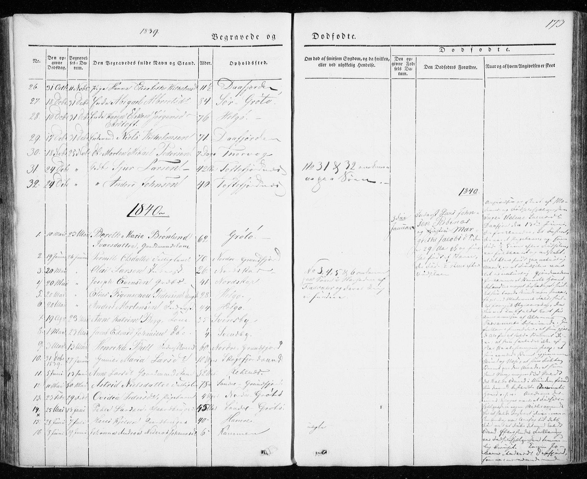 Karlsøy sokneprestembete, AV/SATØ-S-1299/H/Ha/Haa/L0009kirke: Parish register (official) no. 9, 1838-1867, p. 173