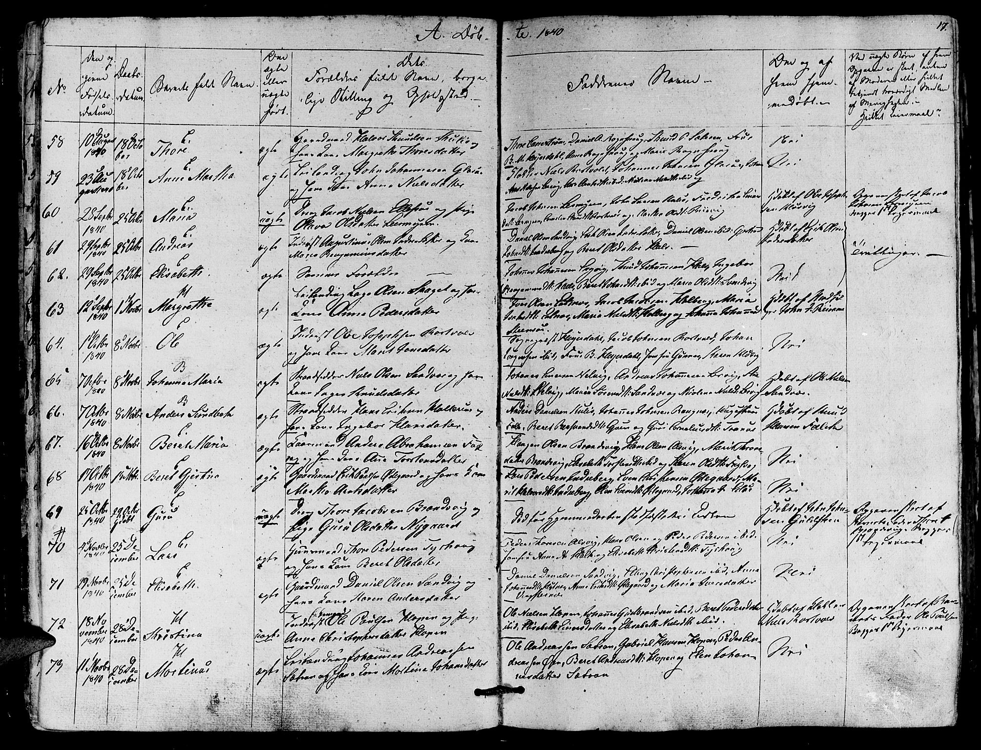 Ministerialprotokoller, klokkerbøker og fødselsregistre - Møre og Romsdal, SAT/A-1454/581/L0936: Parish register (official) no. 581A04, 1836-1852, p. 17