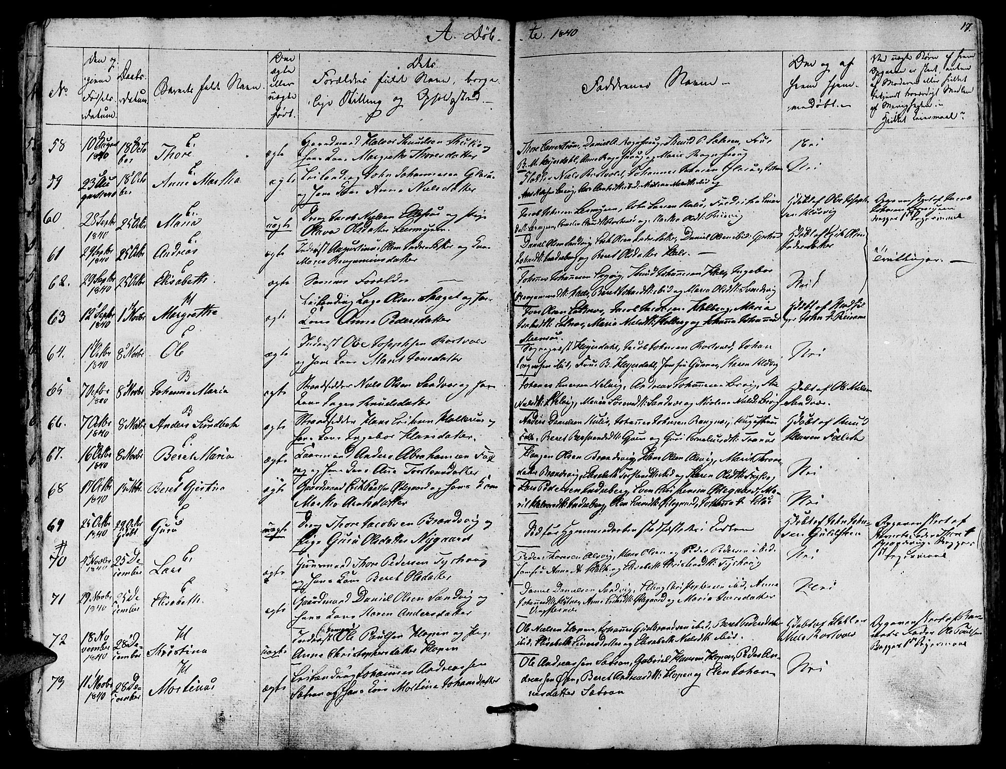 Ministerialprotokoller, klokkerbøker og fødselsregistre - Møre og Romsdal, AV/SAT-A-1454/581/L0936: Parish register (official) no. 581A04, 1836-1852, p. 17