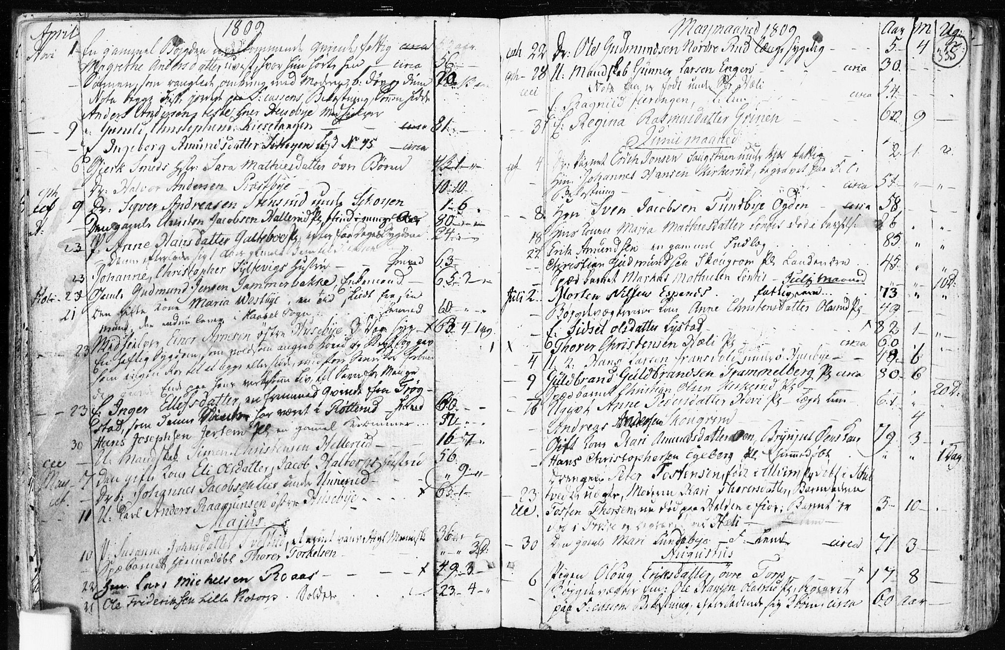 Spydeberg prestekontor Kirkebøker, AV/SAO-A-10924/F/Fa/L0003: Parish register (official) no. I 3, 1778-1814, p. 335