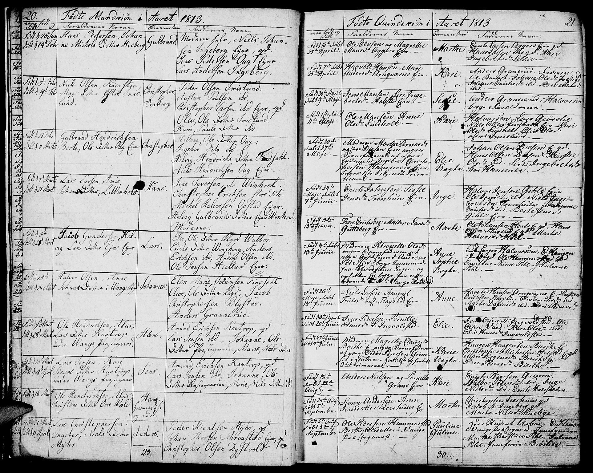 Vang prestekontor, Hedmark, SAH/PREST-008/H/Ha/Haa/L0006: Parish register (official) no. 6 /1, 1809-1827, p. 20-21