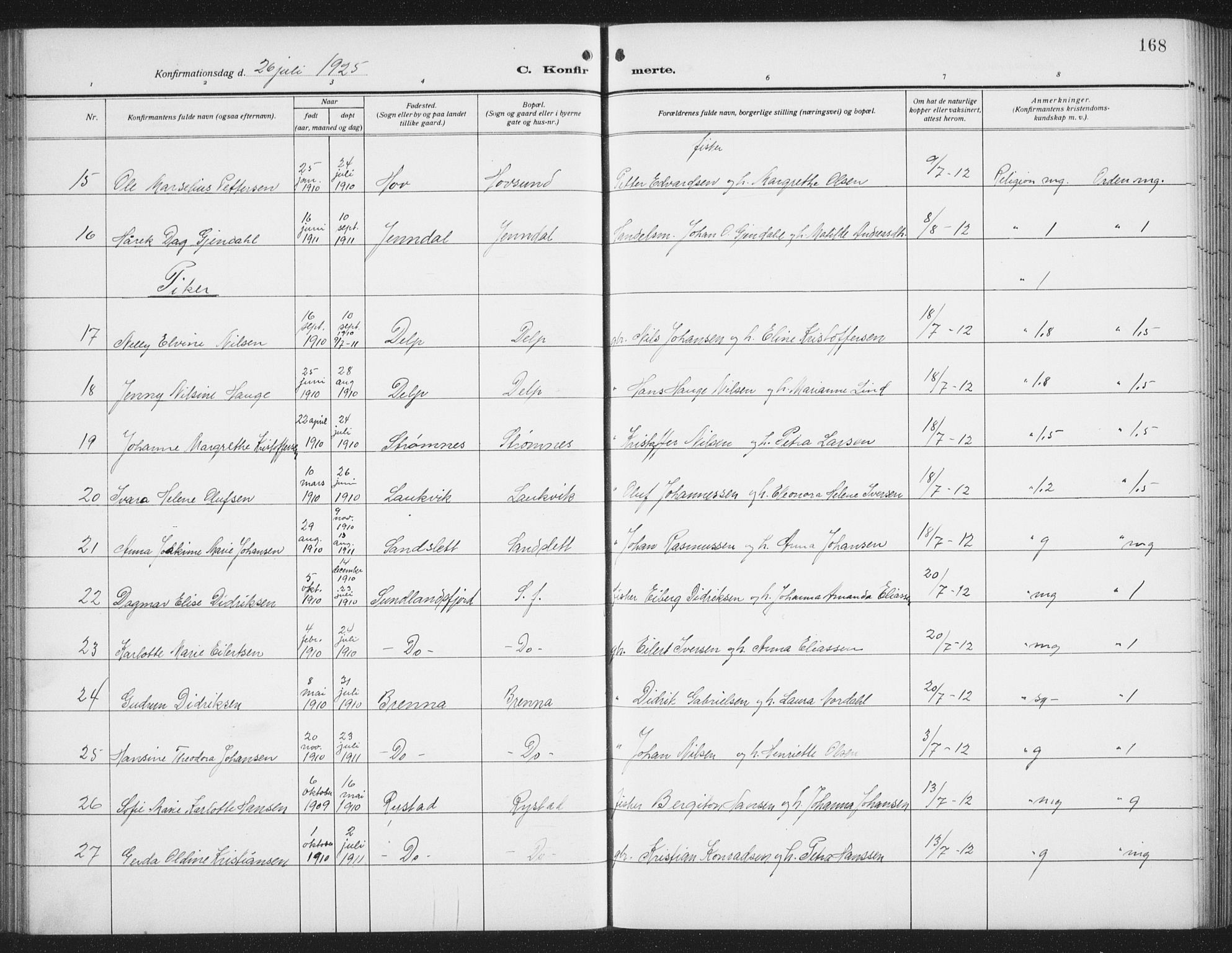 Ministerialprotokoller, klokkerbøker og fødselsregistre - Nordland, AV/SAT-A-1459/876/L1106: Parish register (copy) no. 876C05, 1915-1942, p. 168