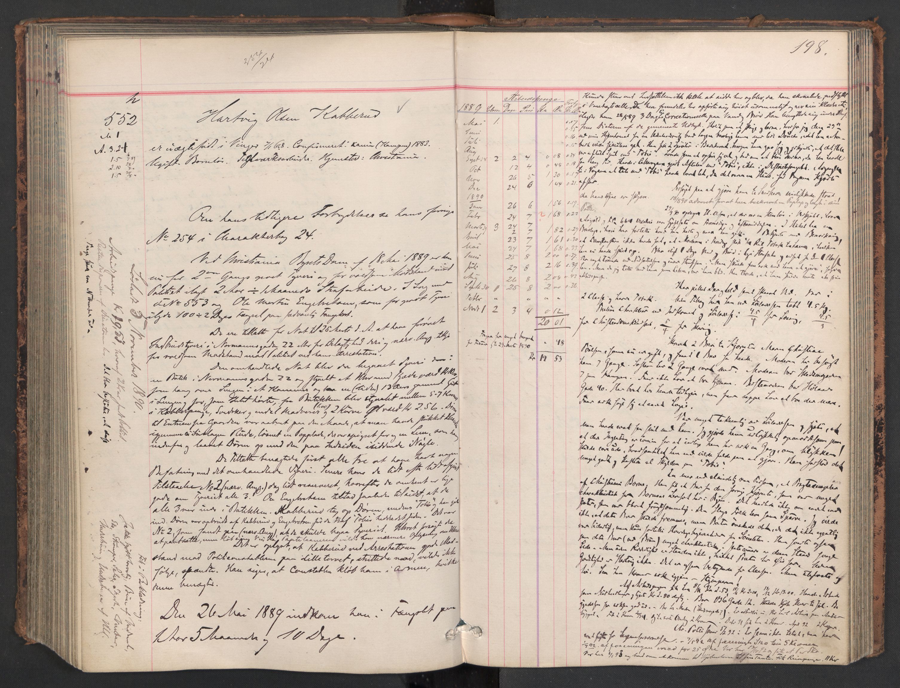Botsfengslet, AV/RA-S-1539/D/Db/Dbb/L0025: 355h - 647h, 1888-1889, p. 198