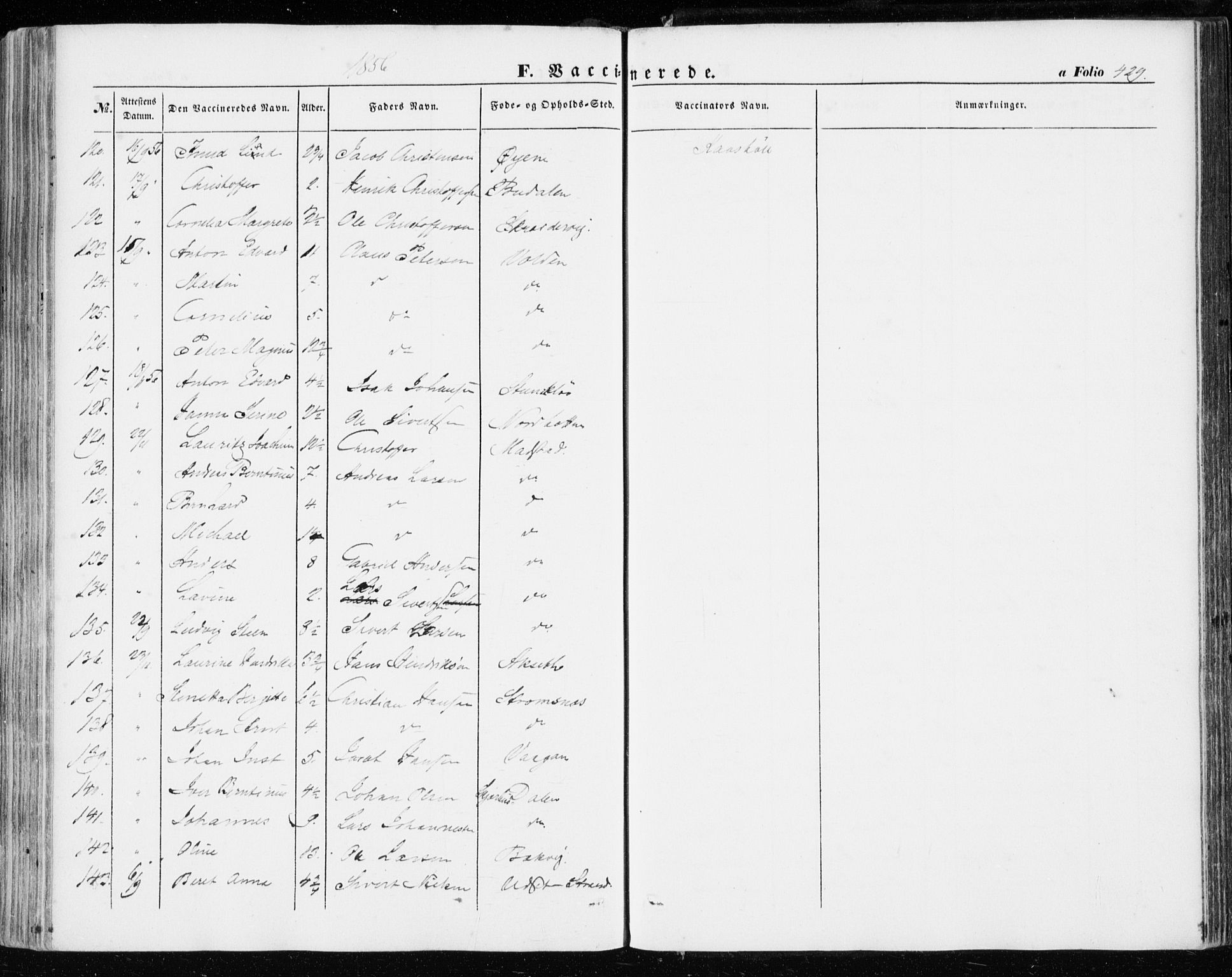 Ministerialprotokoller, klokkerbøker og fødselsregistre - Sør-Trøndelag, AV/SAT-A-1456/634/L0530: Parish register (official) no. 634A06, 1852-1860, p. 429