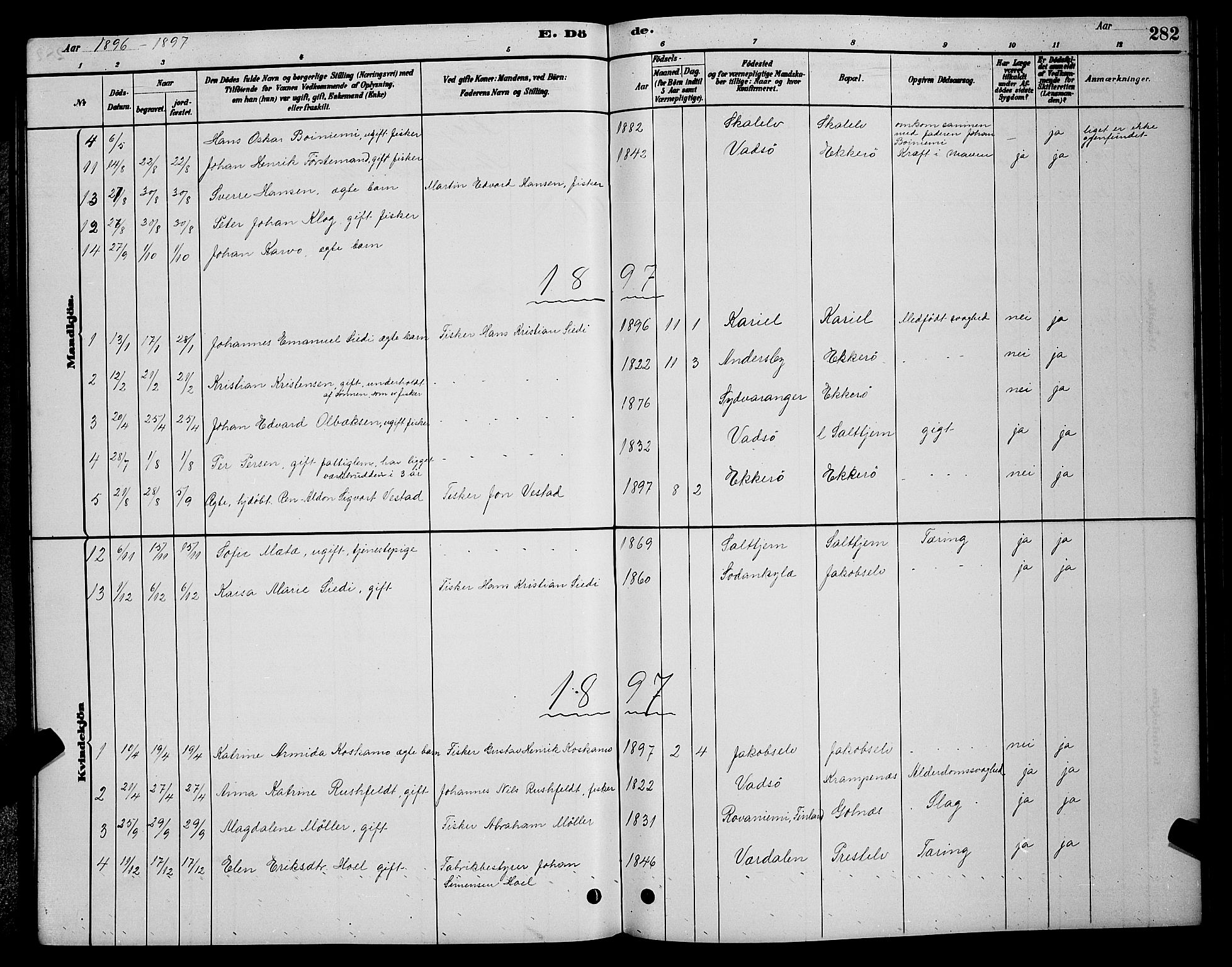Vadsø sokneprestkontor, SATØ/S-1325/H/Hb/L0003klokker: Parish register (copy) no. 3, 1881-1901, p. 282