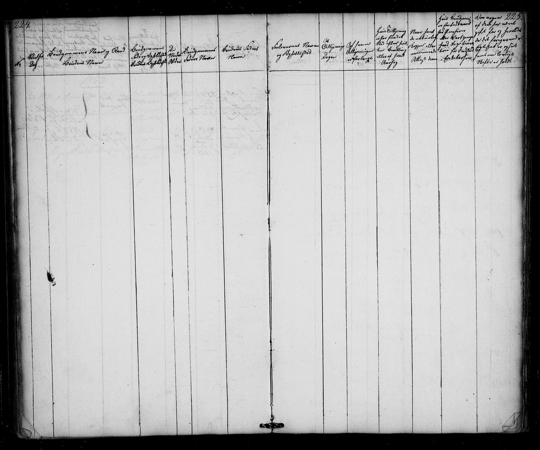 Borge prestekontor Kirkebøker, AV/SAO-A-10903/F/Fb/L0001: Parish register (official) no. II 1, 1836-1852, p. 224-225