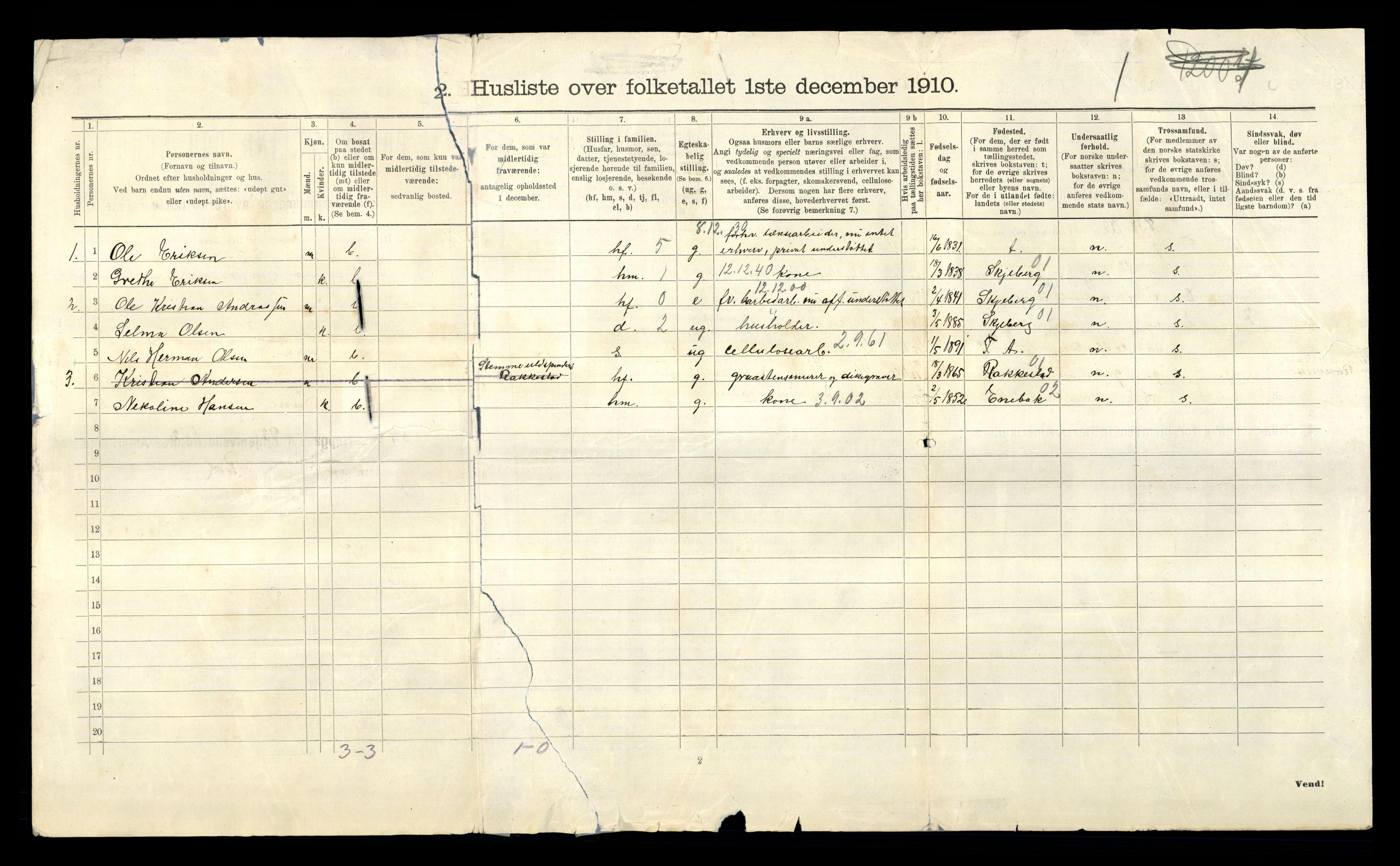 RA, 1910 census for Tune, 1910, p. 79